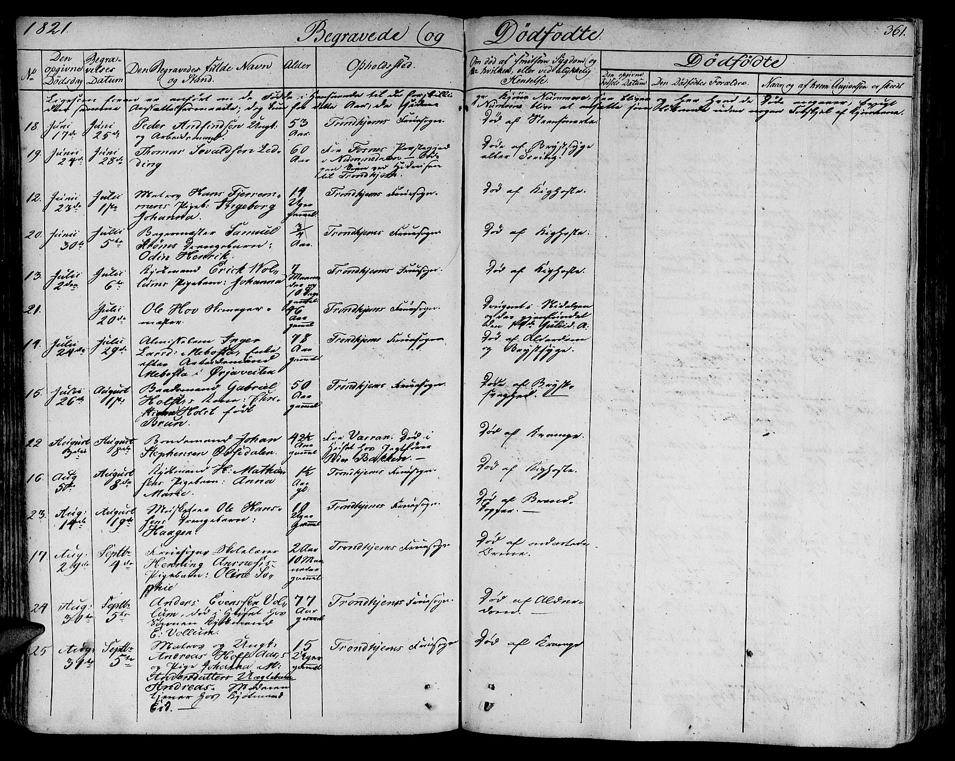 Ministerialprotokoller, klokkerbøker og fødselsregistre - Sør-Trøndelag, SAT/A-1456/602/L0109: Parish register (official) no. 602A07, 1821-1840, p. 361