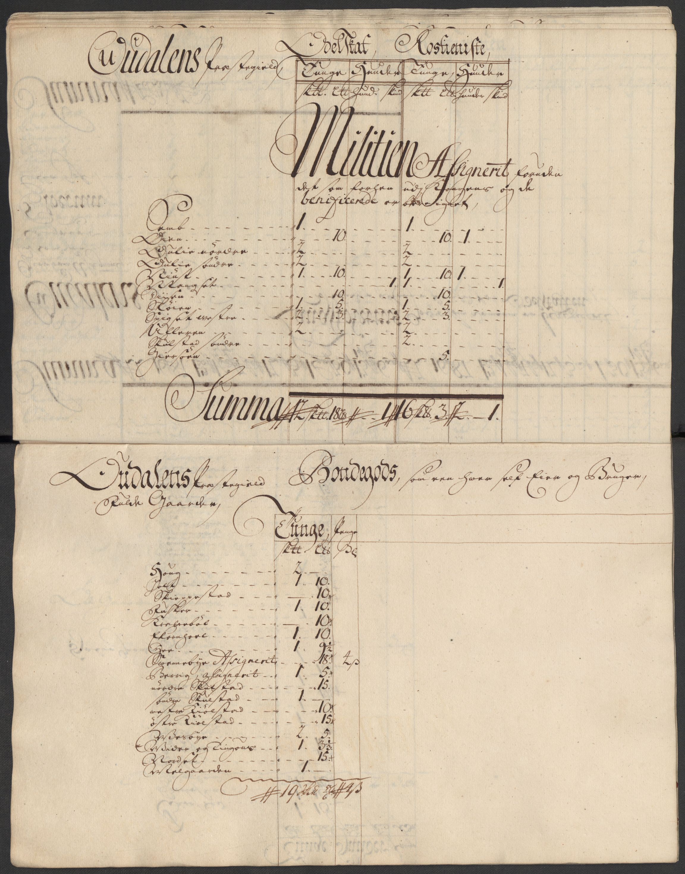 Rentekammeret inntil 1814, Reviderte regnskaper, Fogderegnskap, AV/RA-EA-4092/R13/L0855: Fogderegnskap Solør, Odal og Østerdal, 1716, p. 122