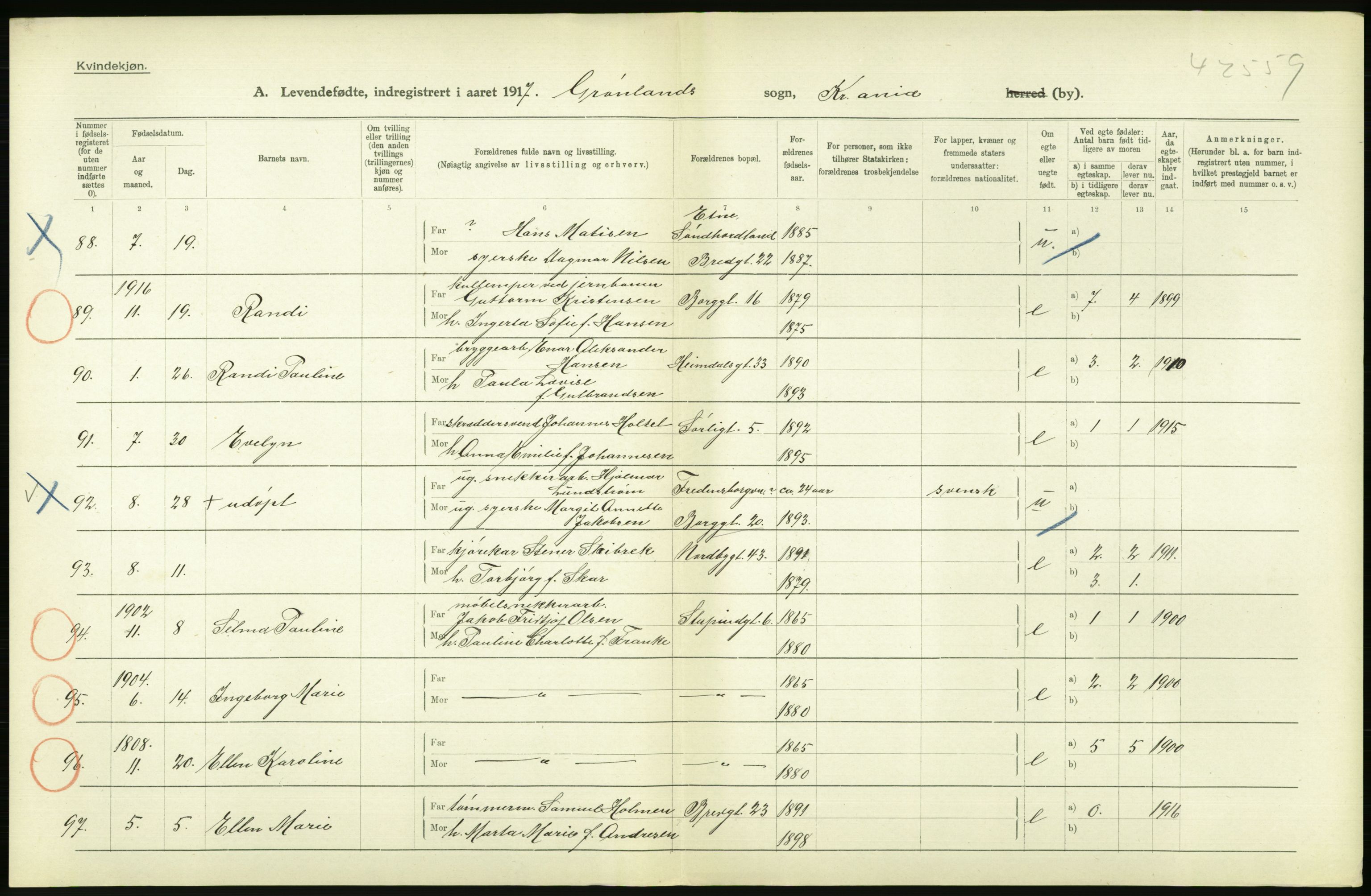 Statistisk sentralbyrå, Sosiodemografiske emner, Befolkning, AV/RA-S-2228/D/Df/Dfb/Dfbg/L0006: Kristiania: Levendefødte menn og kvinner., 1917, p. 52