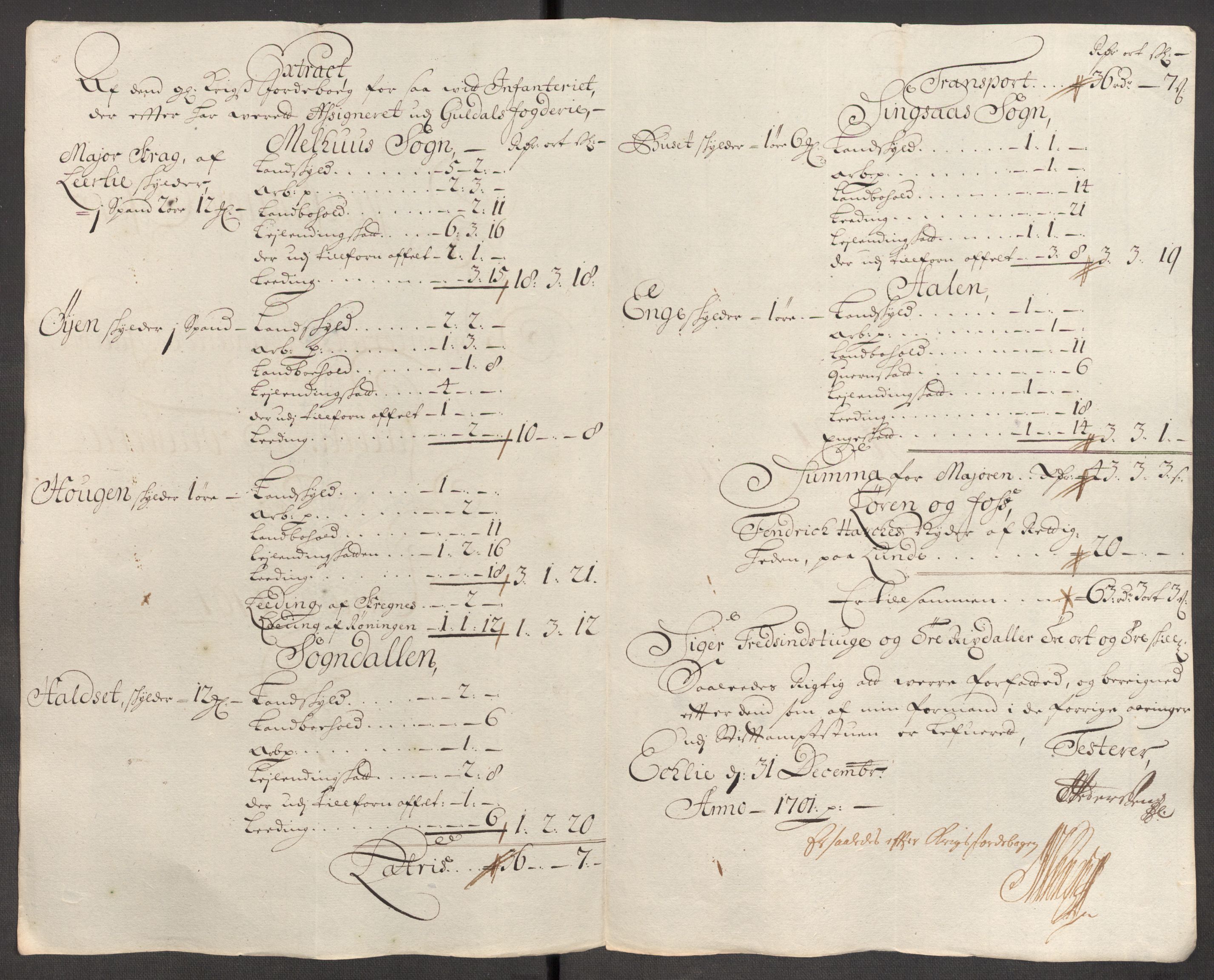 Rentekammeret inntil 1814, Reviderte regnskaper, Fogderegnskap, AV/RA-EA-4092/R60/L3951: Fogderegnskap Orkdal og Gauldal, 1701, p. 308