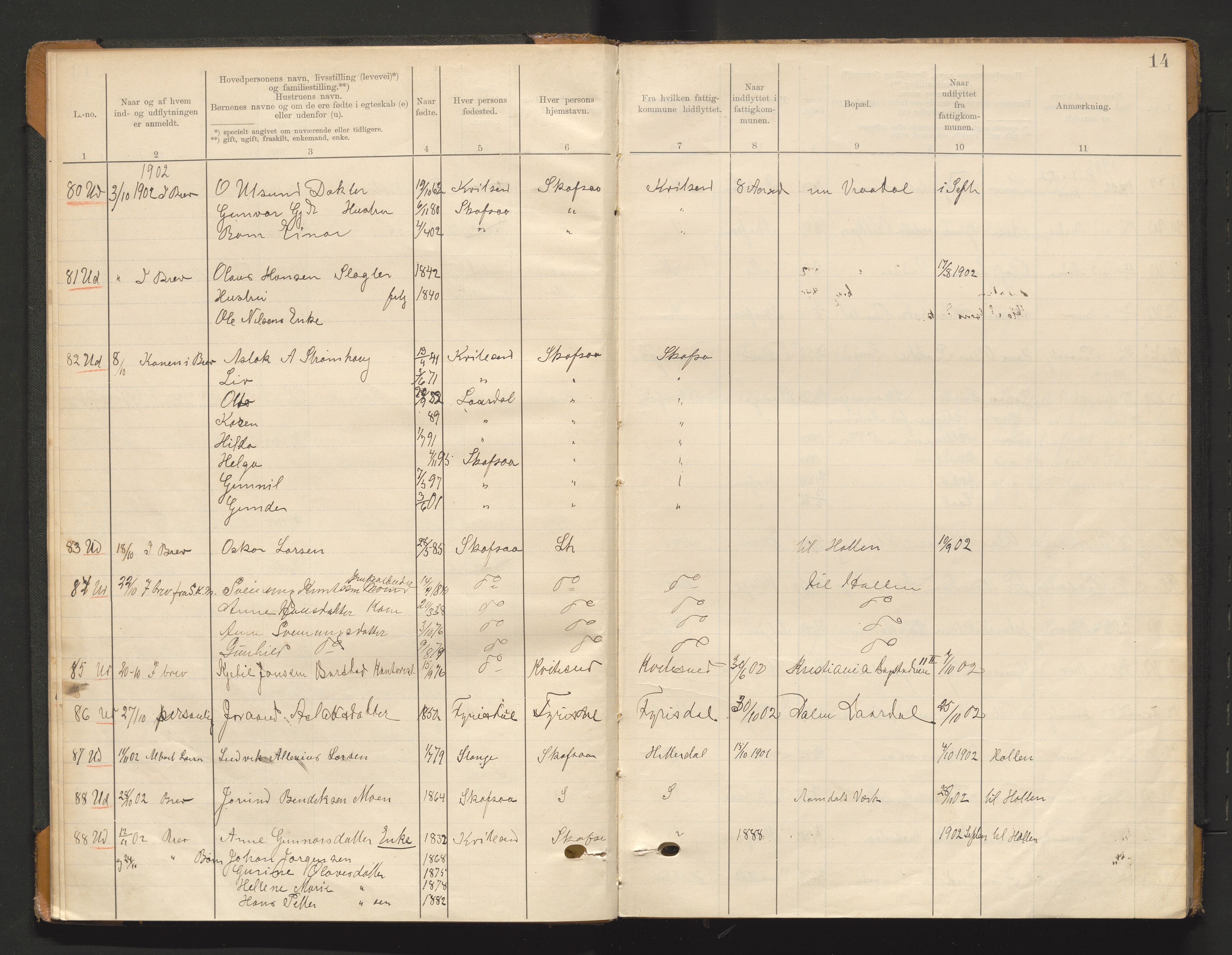 Mo lensmannskontor, AV/SAKO-A-1111/O/Oa/L0001: Inn- og utflyttede, 1900-1943, p. 13b-14a