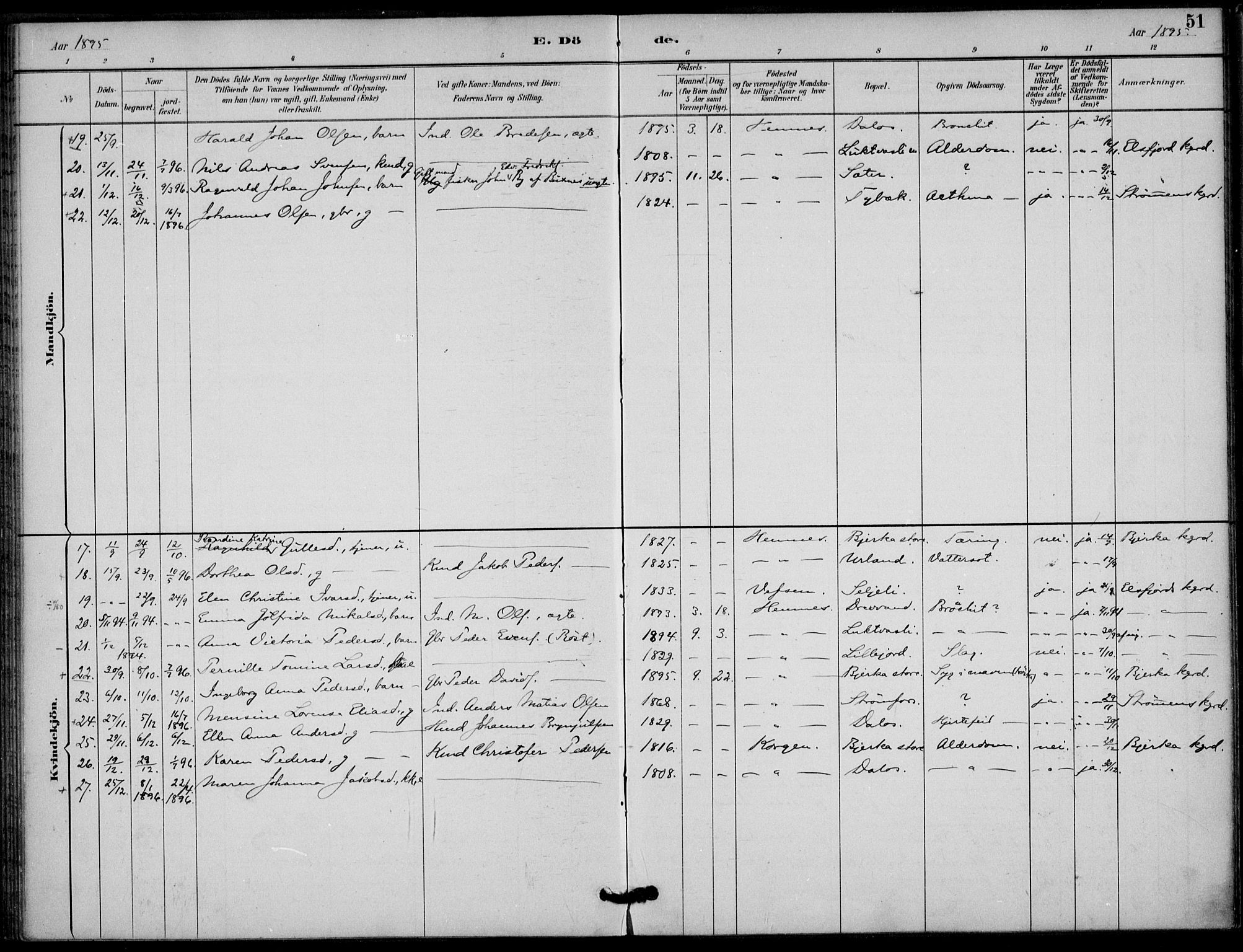 Ministerialprotokoller, klokkerbøker og fødselsregistre - Nordland, AV/SAT-A-1459/825/L0363: Parish register (official) no. 825A17, 1890-1909, p. 51