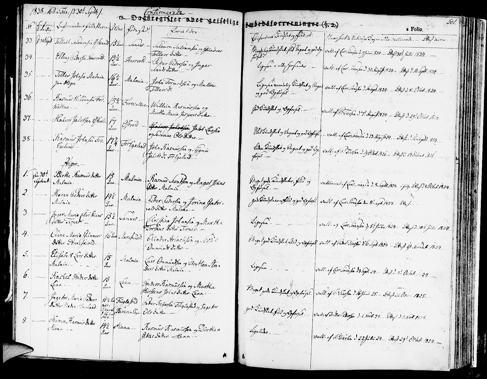Høyland sokneprestkontor, AV/SAST-A-101799/001/30BA/L0007: Parish register (official) no. A 7 /1, 1825-1841, p. 561