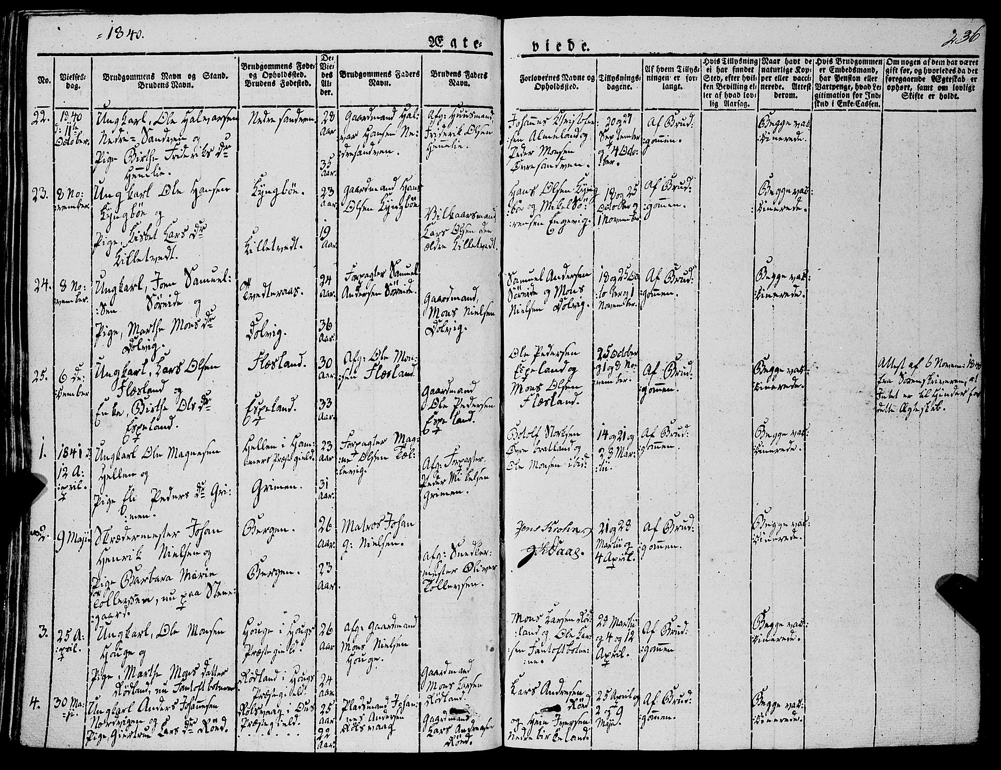 Fana Sokneprestembete, SAB/A-75101/H/Haa/Haaa/L0008: Parish register (official) no. A 8, 1829-1851, p. 236
