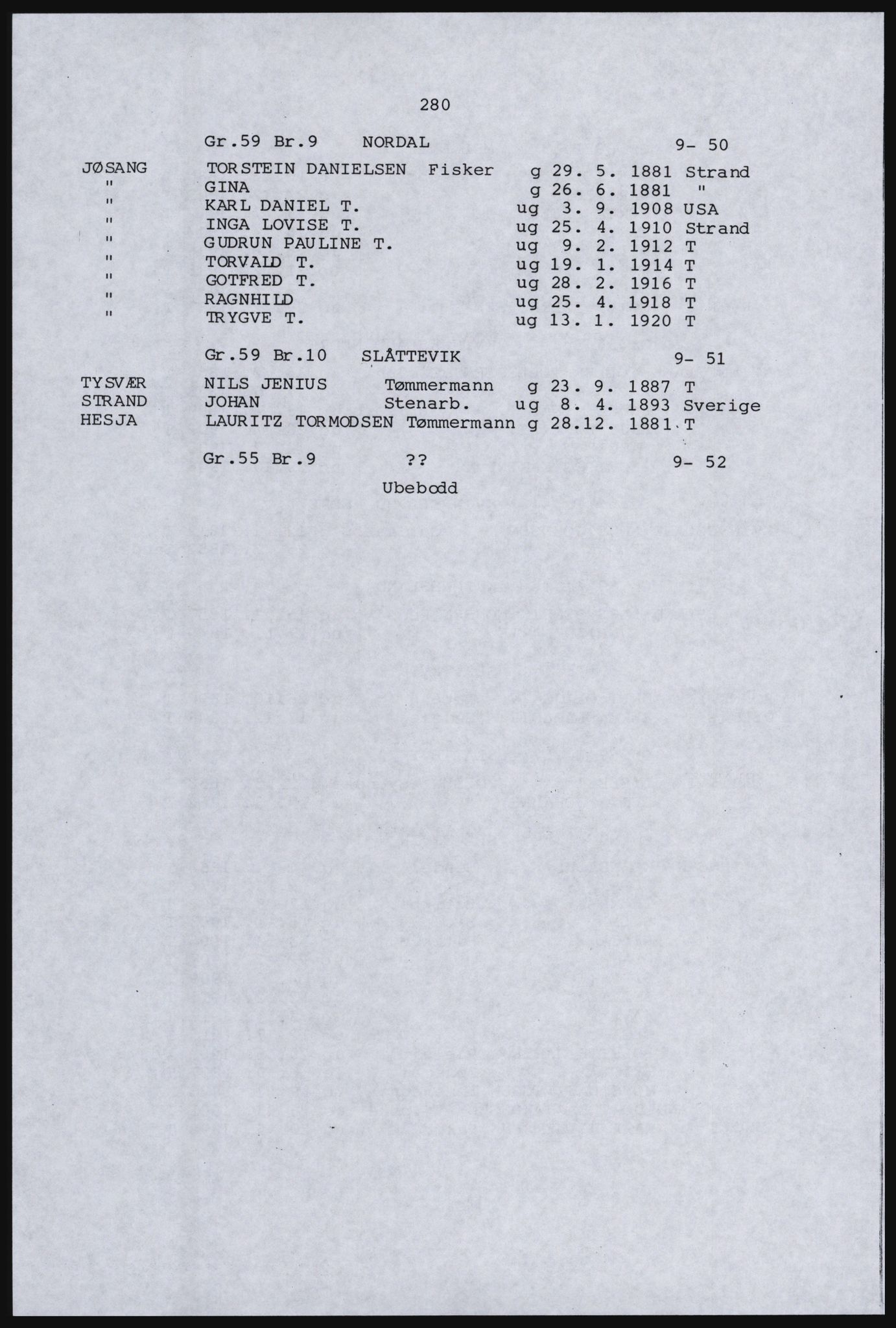 SAST, Copy of 1920 census for the Northern Rogaland, 1920, p. 300