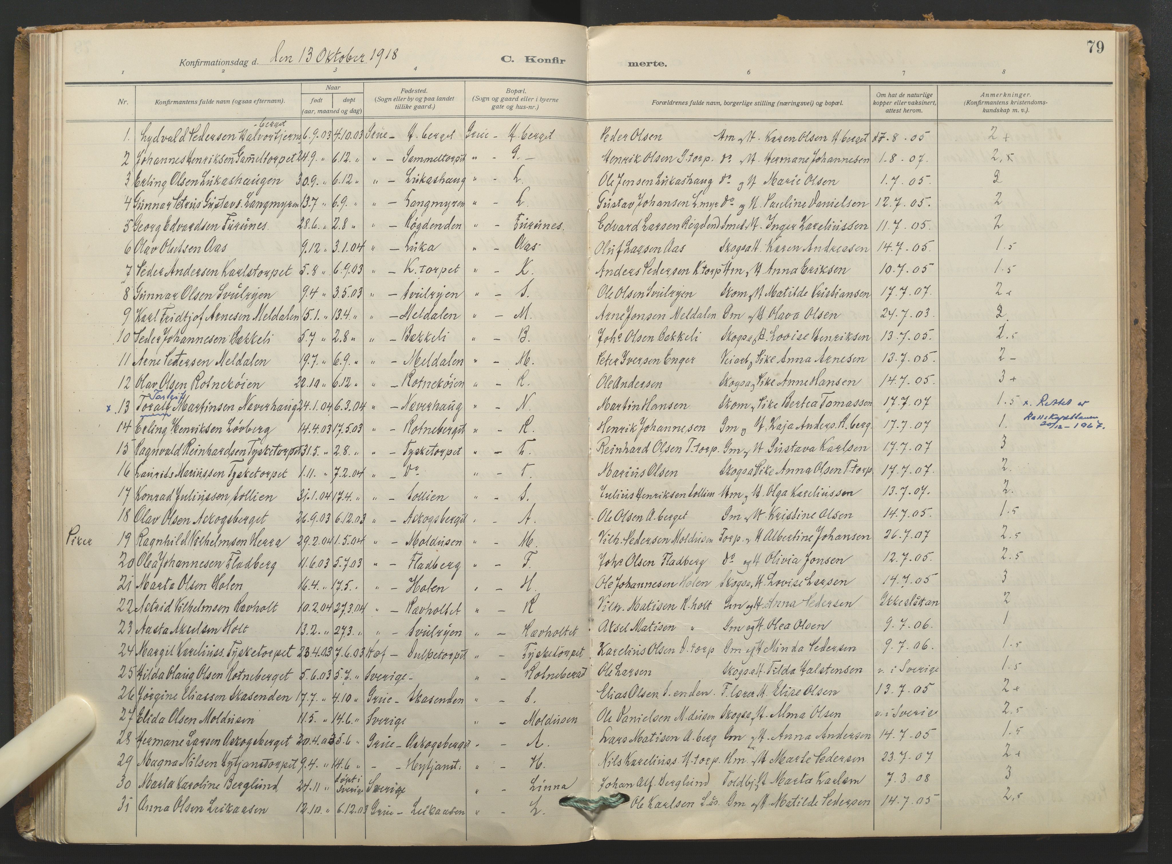 Grue prestekontor, AV/SAH-PREST-036/H/Ha/Haa/L0016: Parish register (official) no. 16, 1916-1947, p. 79