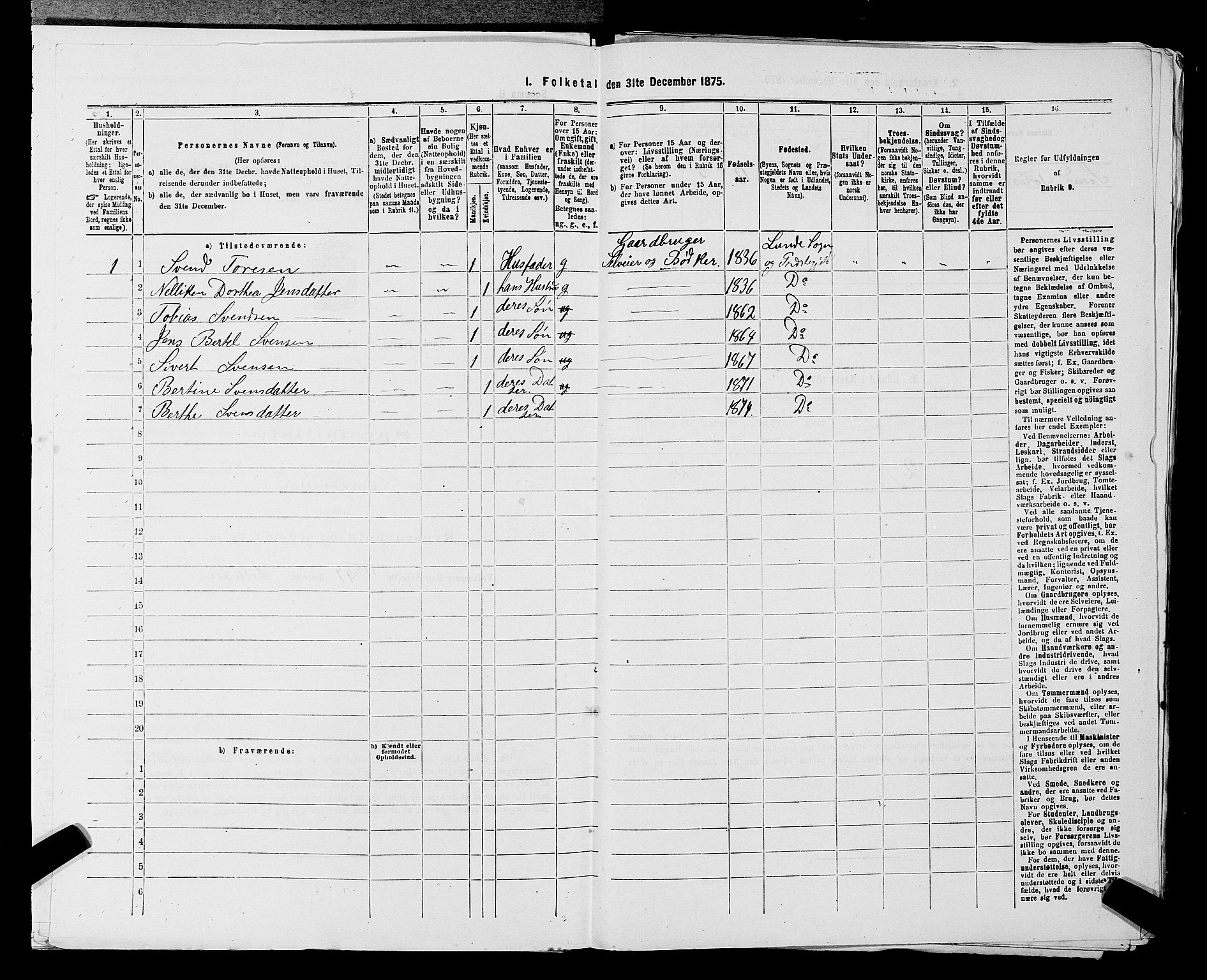 SAST, 1875 census for 1112P Lund, 1875, p. 148