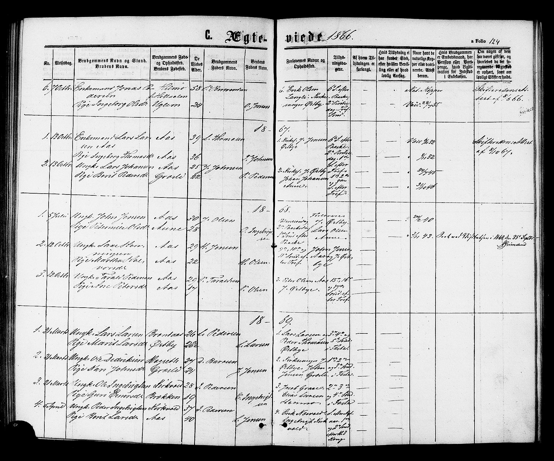 Ministerialprotokoller, klokkerbøker og fødselsregistre - Sør-Trøndelag, SAT/A-1456/698/L1163: Parish register (official) no. 698A01, 1862-1887, p. 124