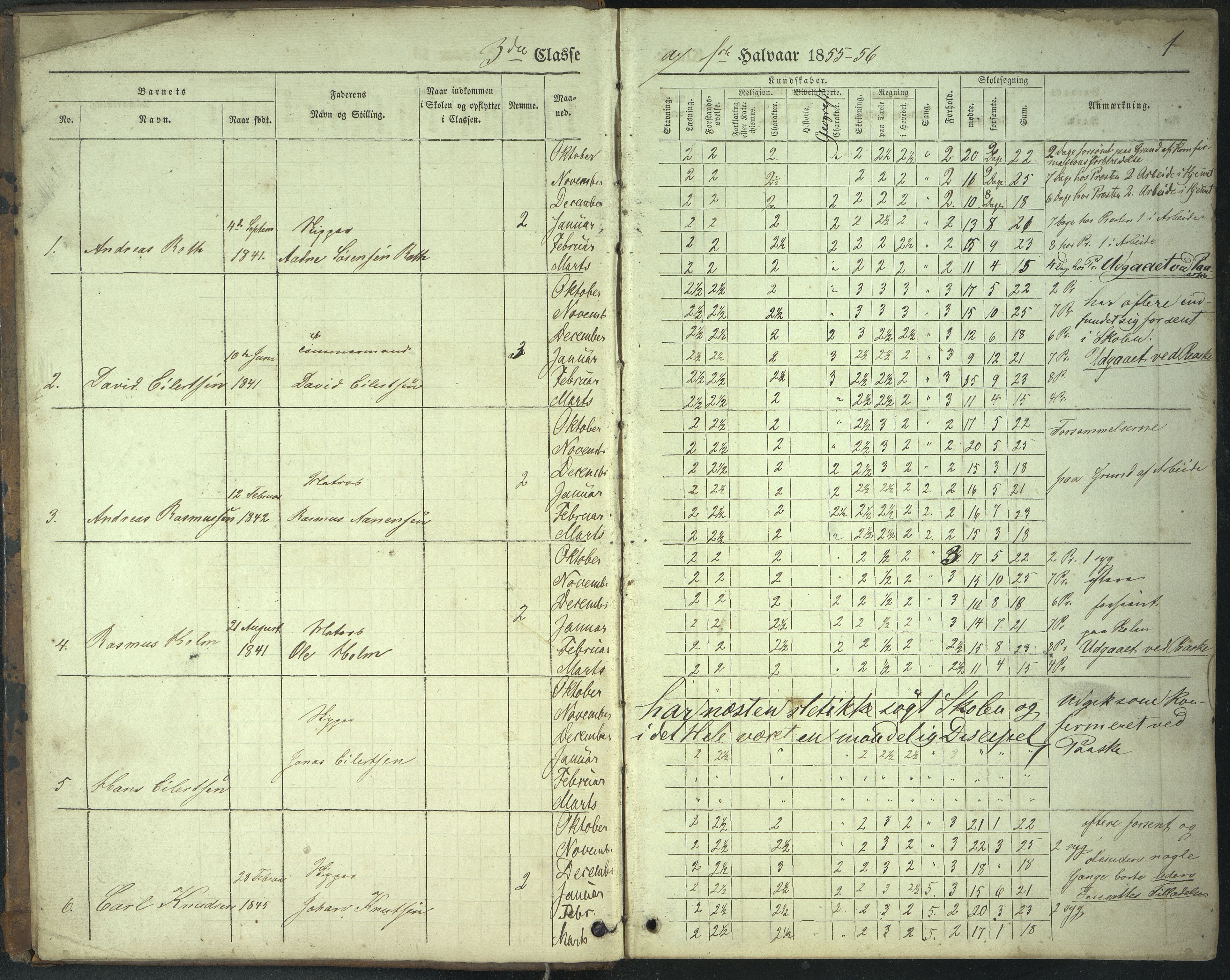 Stavanger kommune. Stavanger almueskole, BYST/A-0014/G/Gc/L0014: Skoleprotokoll, 3. klasse og 1. klasse, 1855-1862