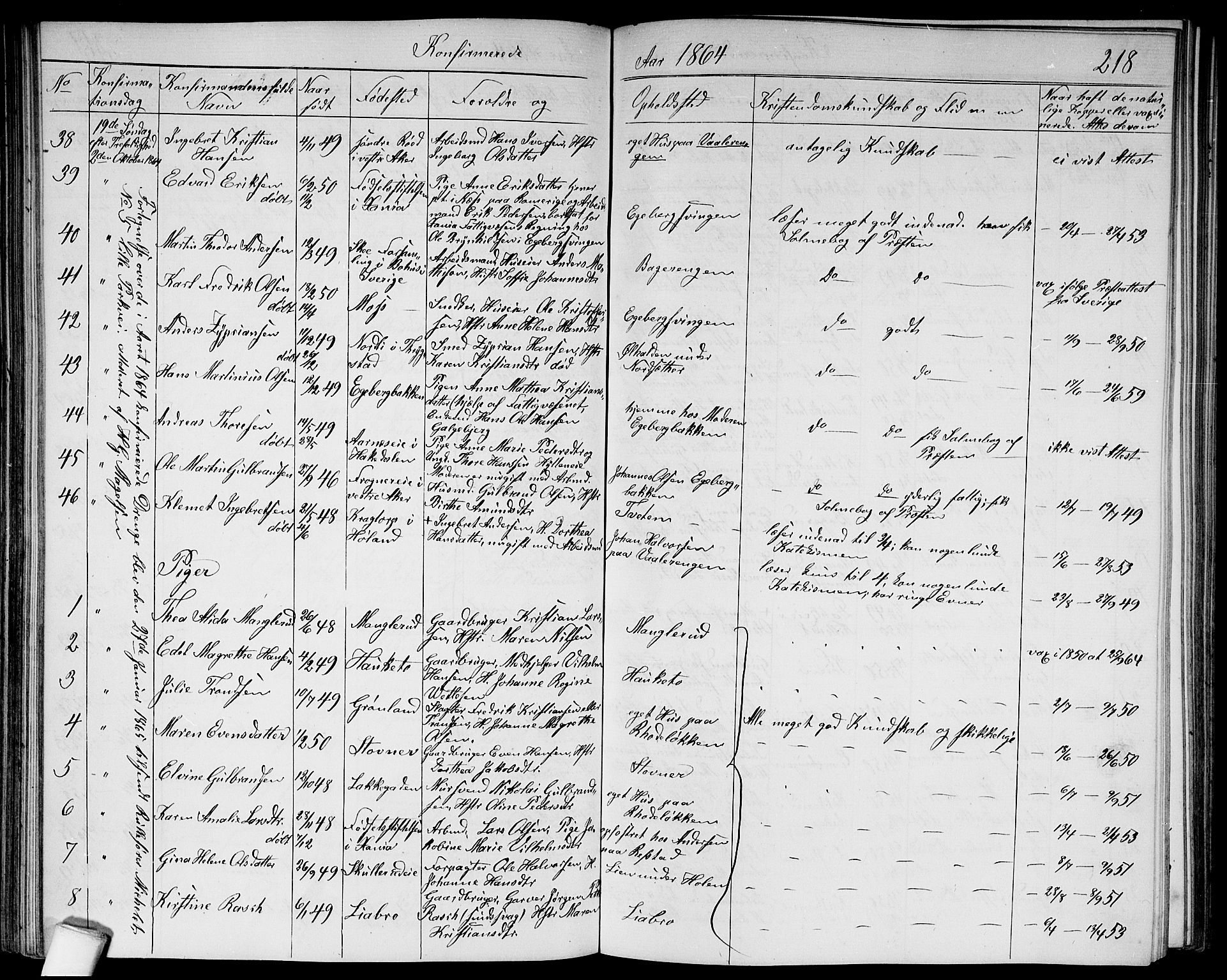 Østre Aker prestekontor Kirkebøker, AV/SAO-A-10840/G/Ga/L0002: Parish register (copy) no. I 2, 1861-1867, p. 218