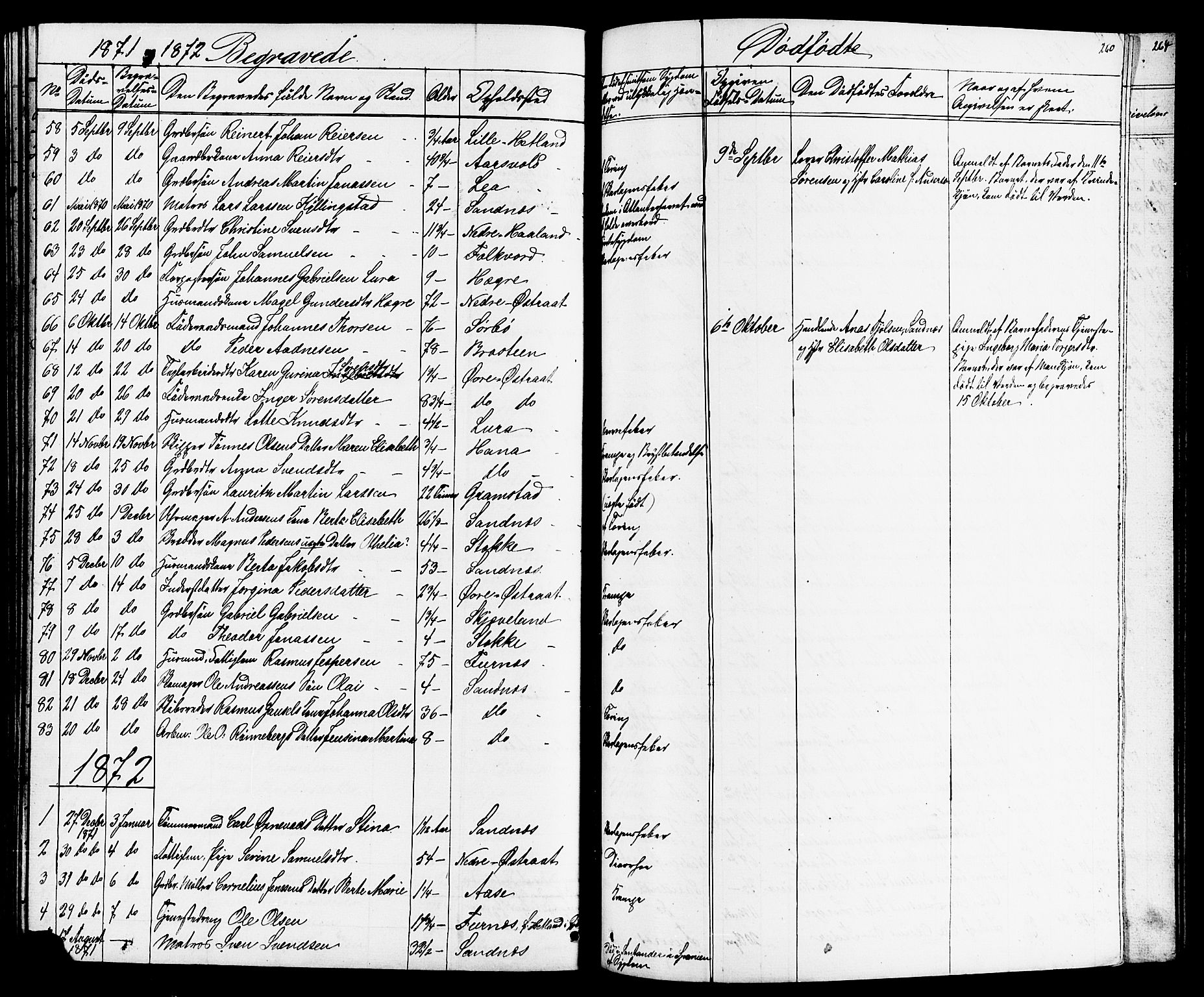 Høyland sokneprestkontor, SAST/A-101799/001/30BB/L0001: Parish register (copy) no. B 1, 1854-1873, p. 260