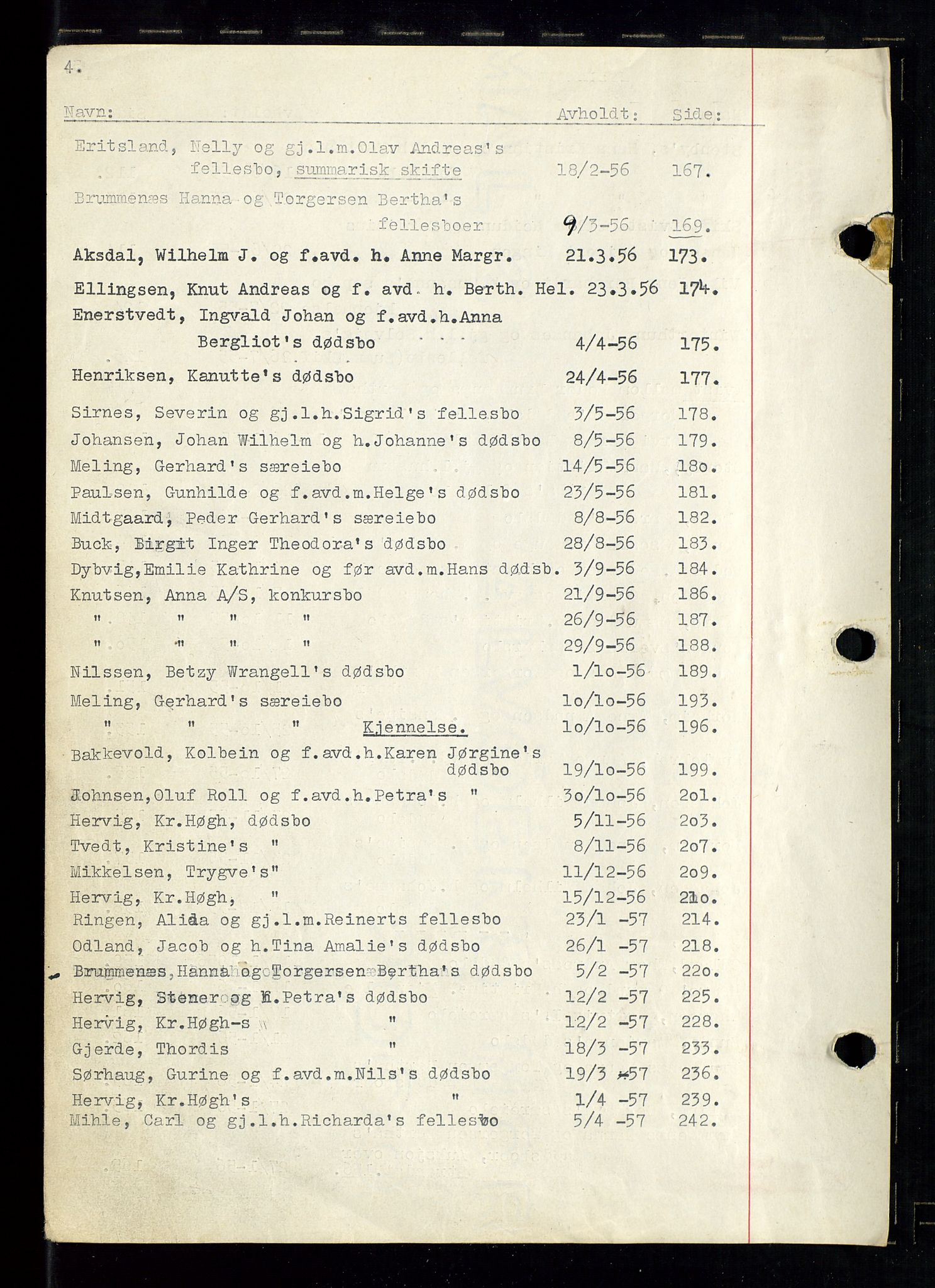 Haugesund tingrett, AV/SAST-A-101415/01/IV/IVC/L0009: Skifteforhandlingsprotokoll, med register, 1953-1965, p. 4