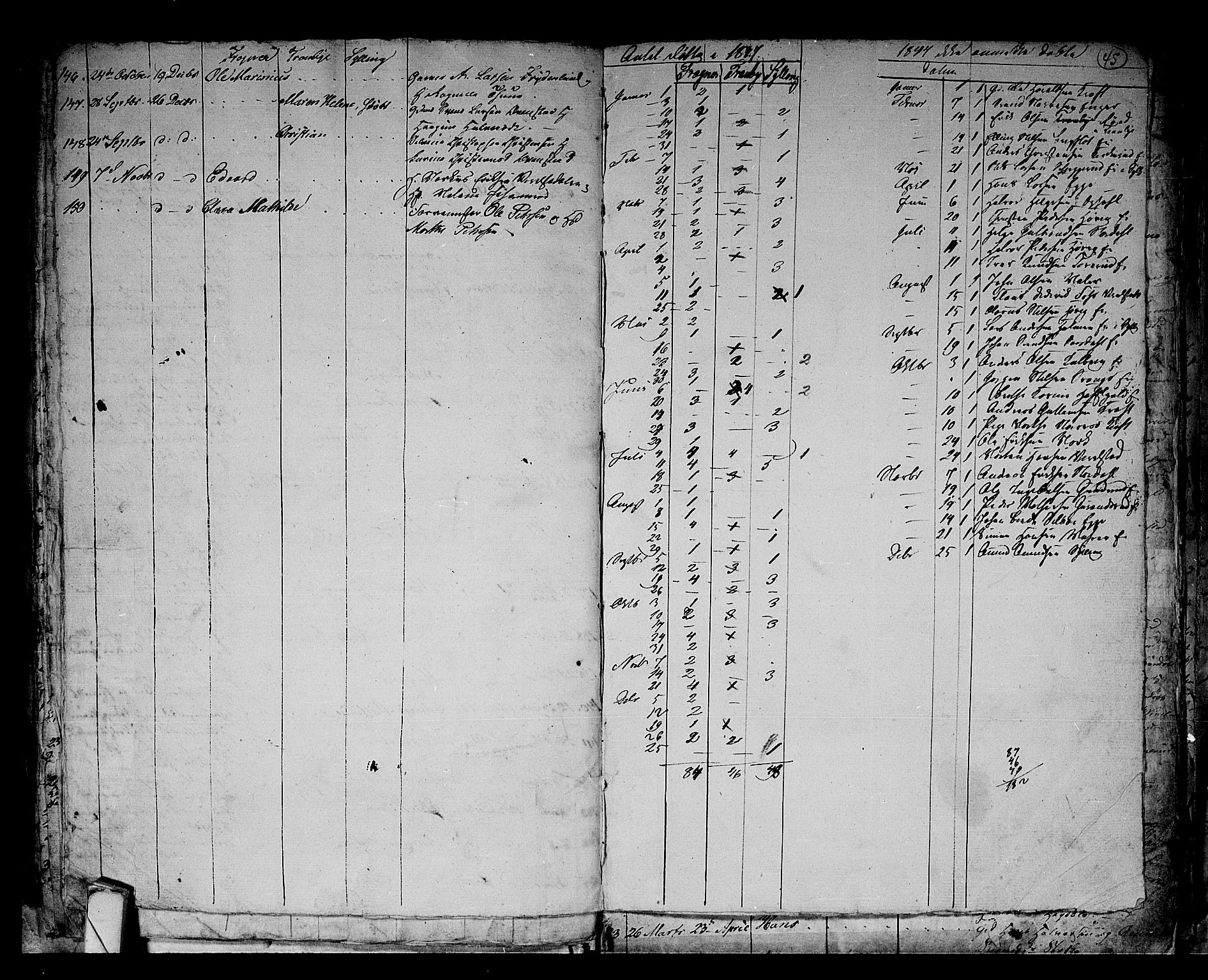 Lier kirkebøker, AV/SAKO-A-230/G/Ga/L0002: Parish register (copy) no. I 2, 1841-1862, p. 45