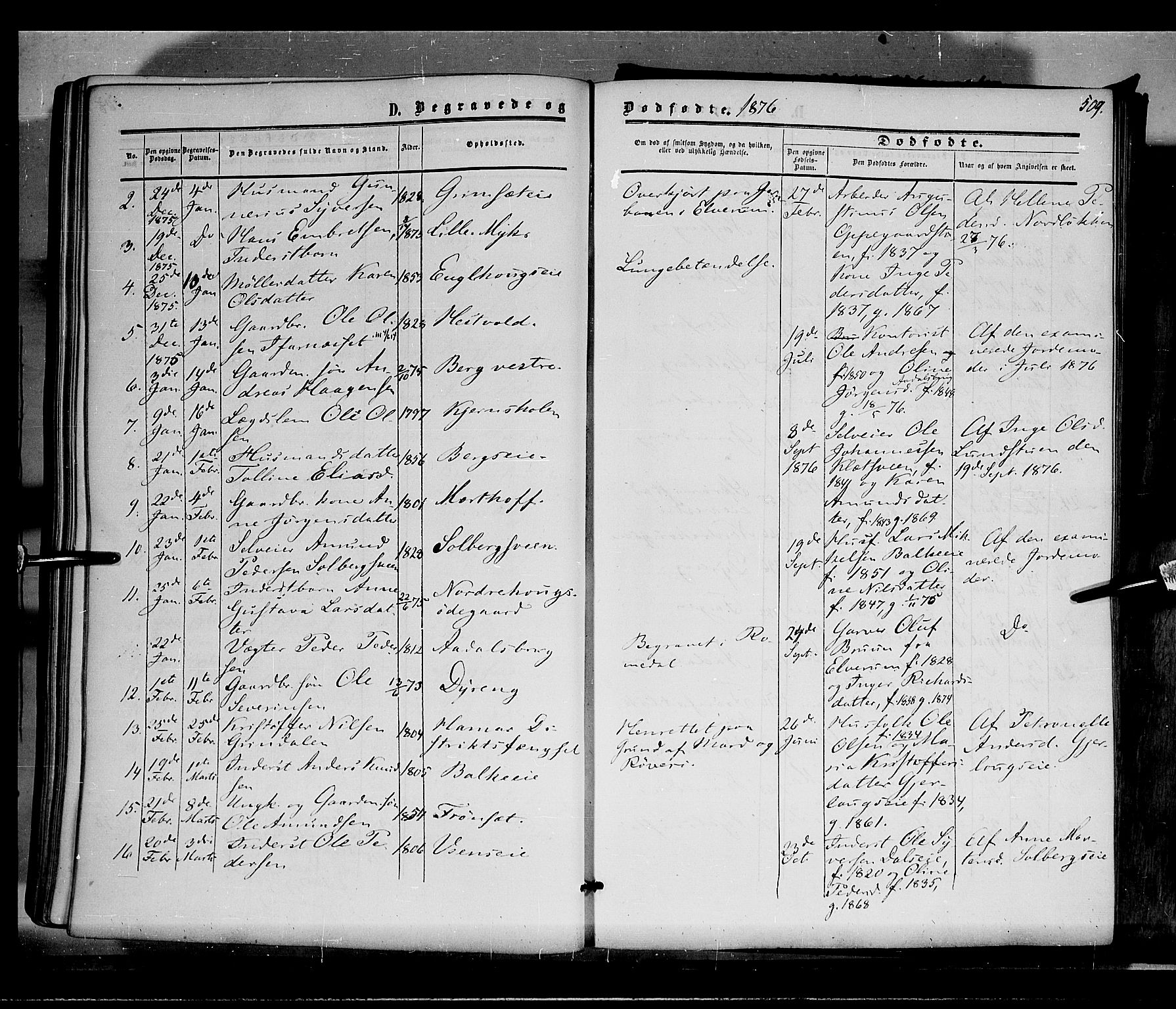 Løten prestekontor, AV/SAH-PREST-022/K/Ka/L0008: Parish register (official) no. 8, 1860-1877, p. 509