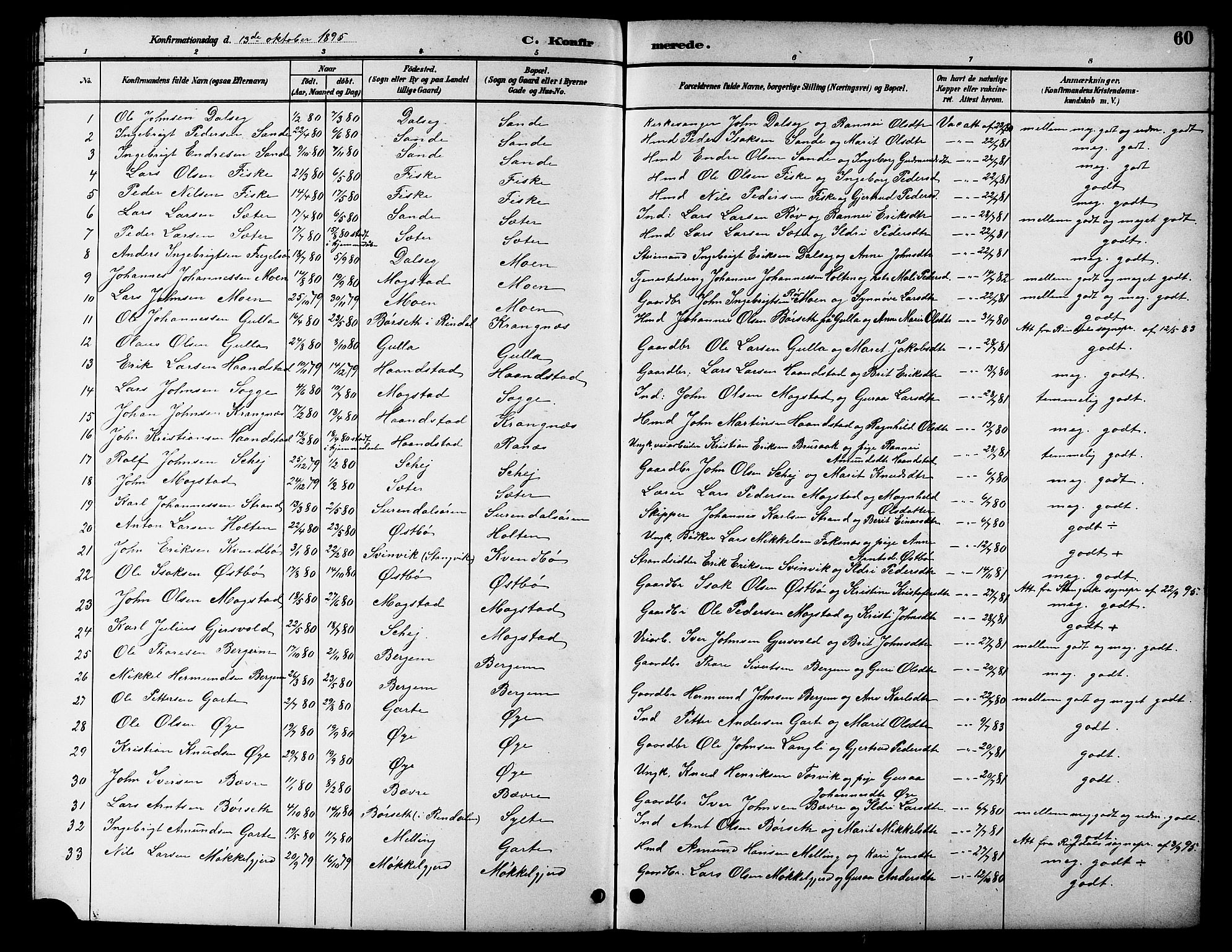 Ministerialprotokoller, klokkerbøker og fødselsregistre - Møre og Romsdal, AV/SAT-A-1454/596/L1058: Parish register (copy) no. 596C01, 1891-1907, p. 60