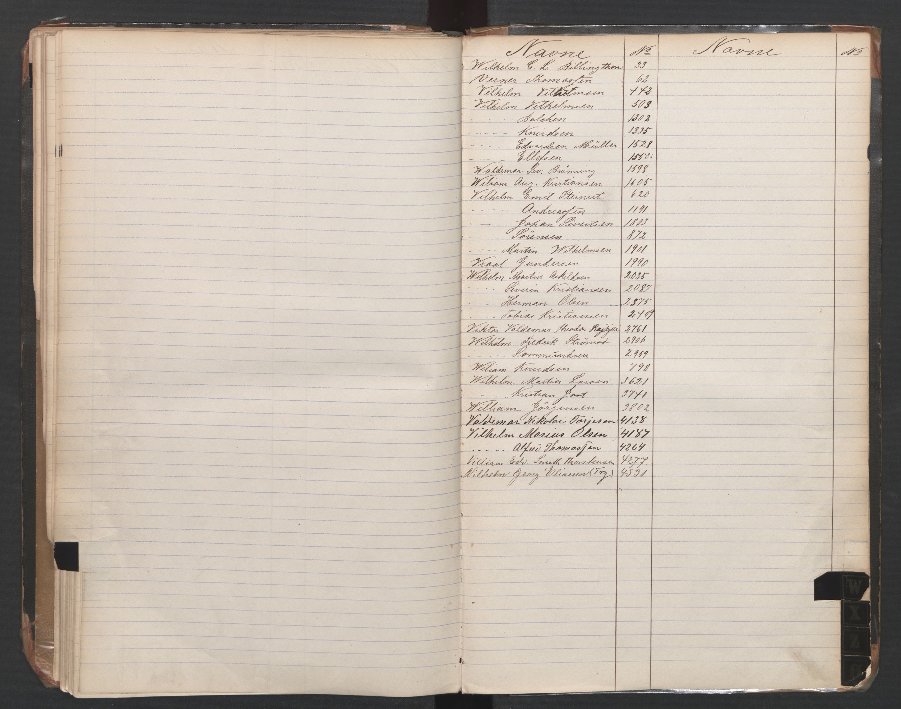 Kristiansand mønstringskrets, AV/SAK-2031-0015/F/Fb/L0015: Register til hovedrulle nr 1-5025, I-22, 1860-1940, p. 62