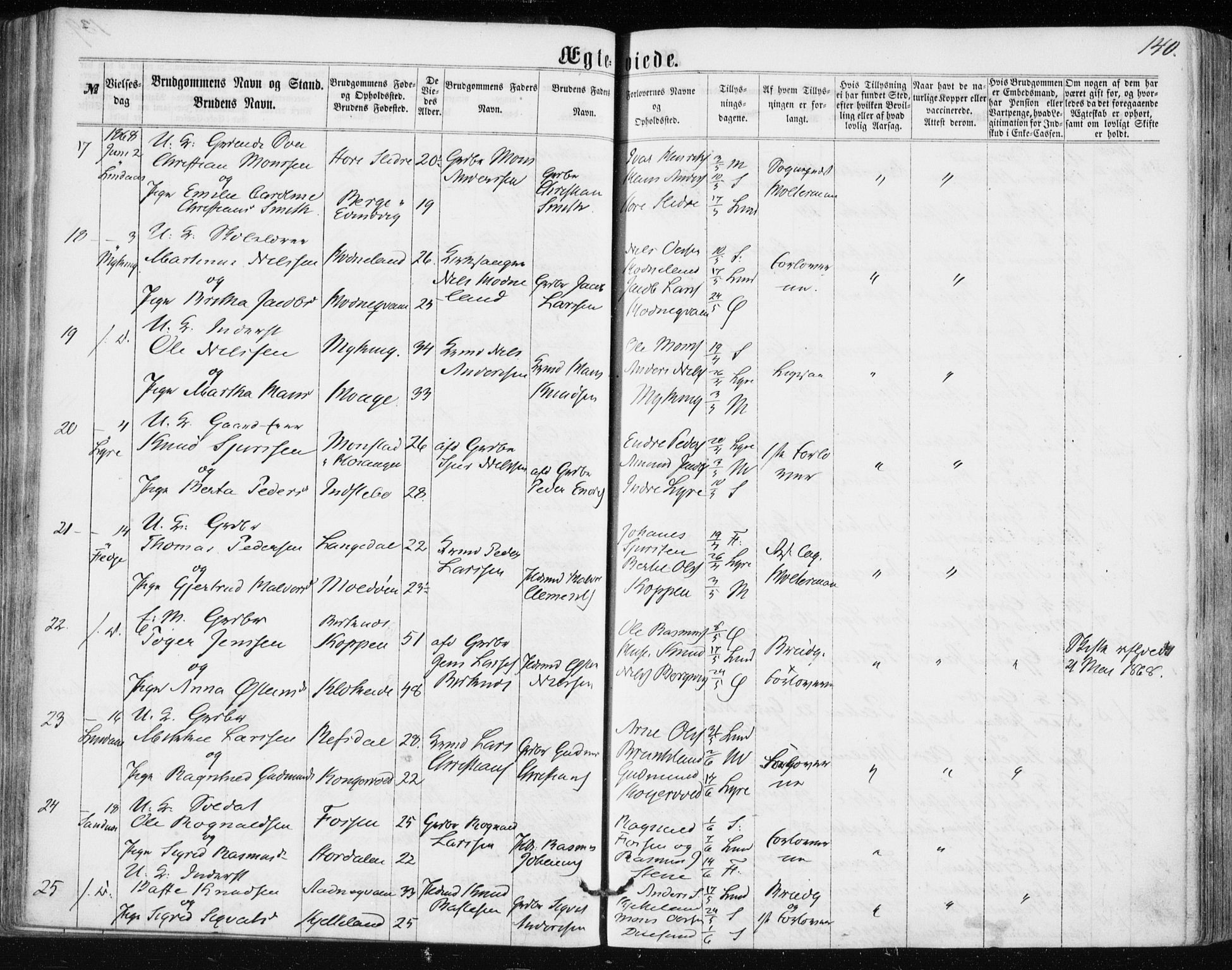 Lindås Sokneprestembete, AV/SAB-A-76701/H/Haa/Haaa/L0016: Parish register (official) no. A 16, 1863-1875, p. 140