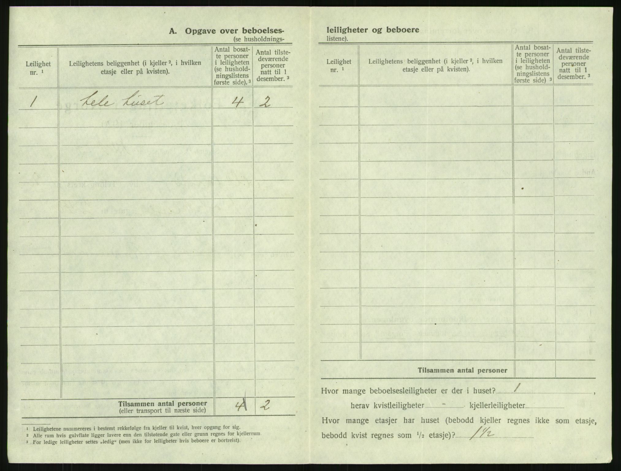 SAK, 1920 census for Lillesand, 1920, p. 480