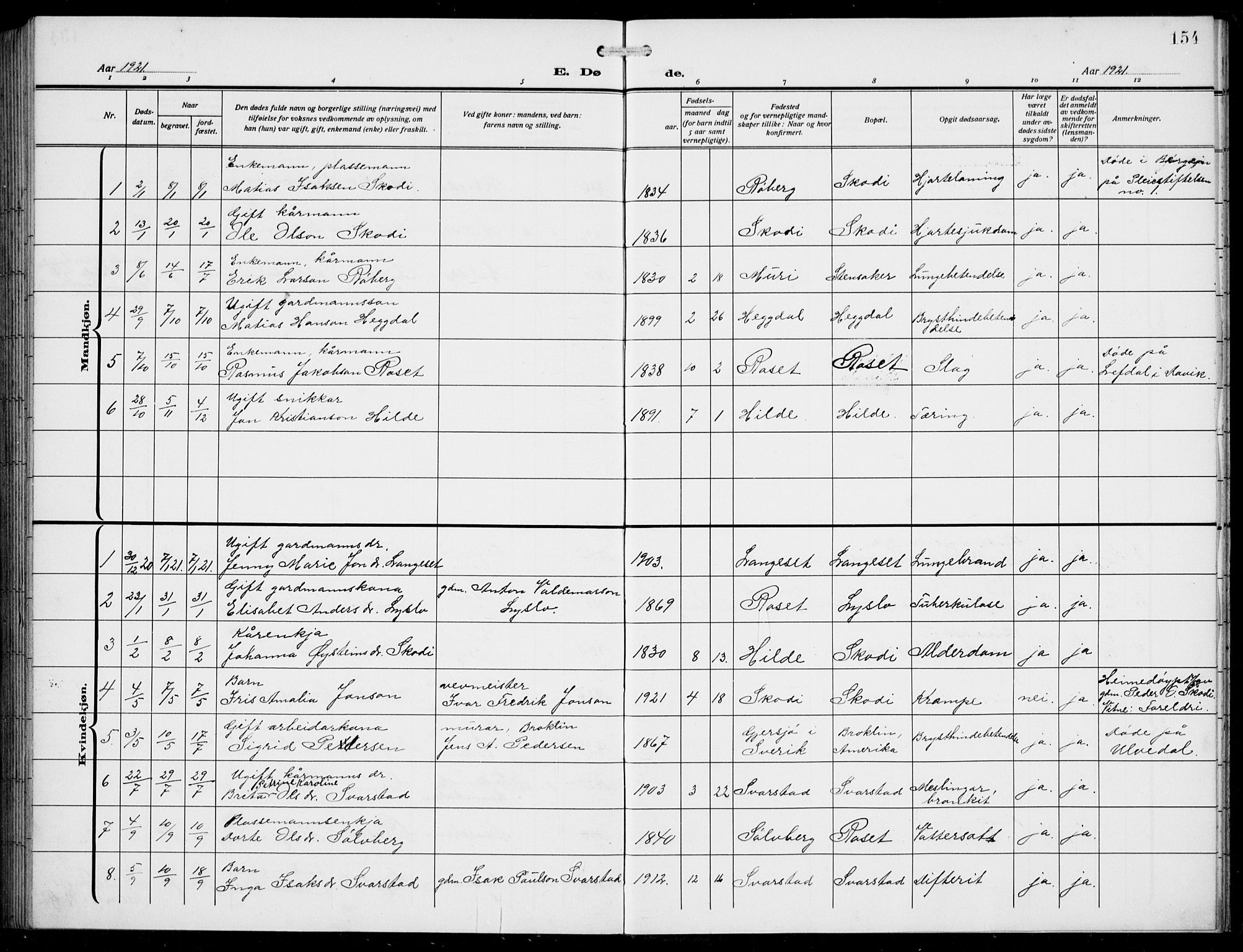 Innvik sokneprestembete, SAB/A-80501: Parish register (copy) no. A 4, 1913-1936, p. 154