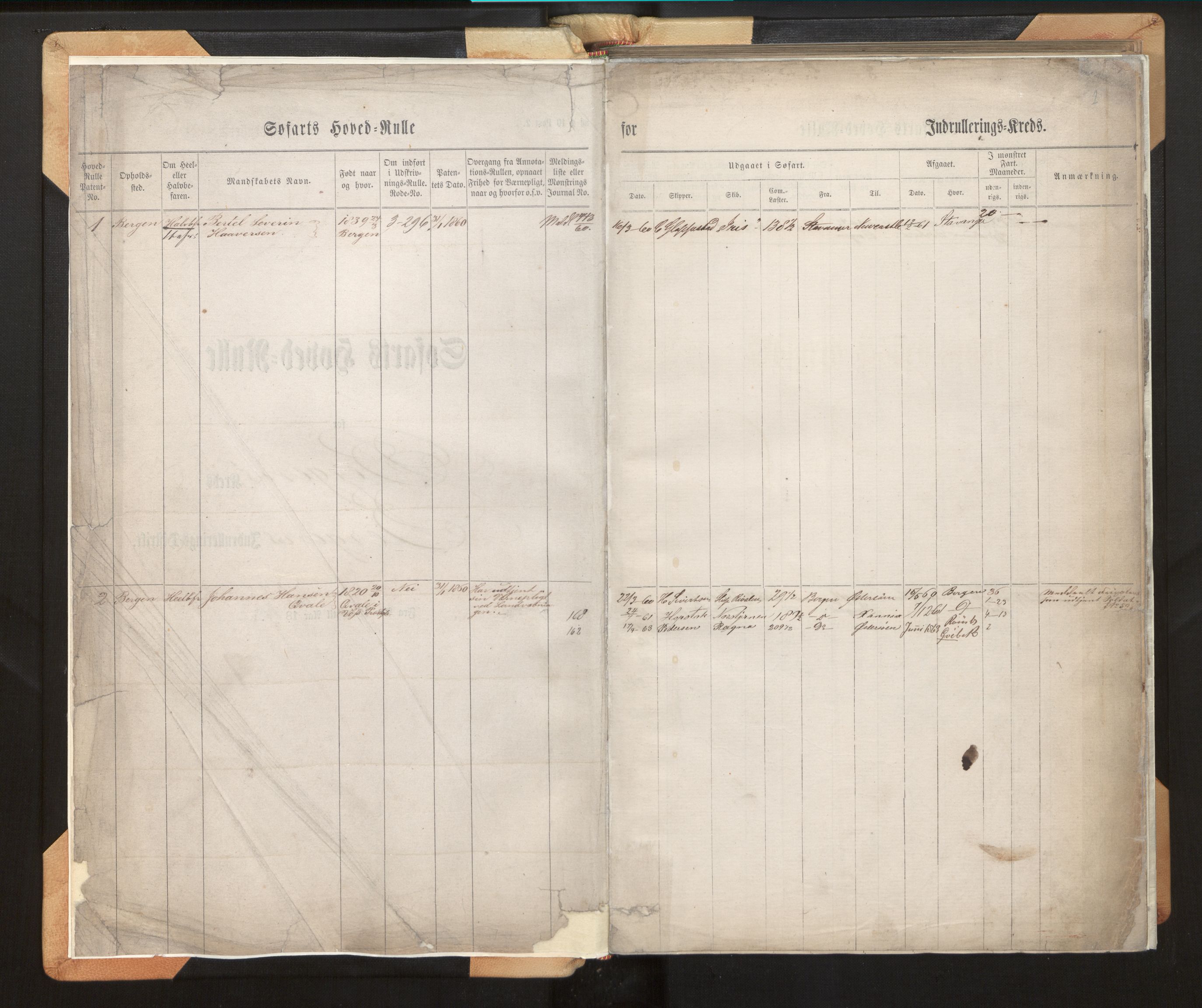 Innrulleringssjefen i Bergen, AV/SAB-A-100050/F/Fh/L0007: Sjøfarts-hovedrulle for Bergen krets, fol. 1 - 315, 1860-1865, p. 1