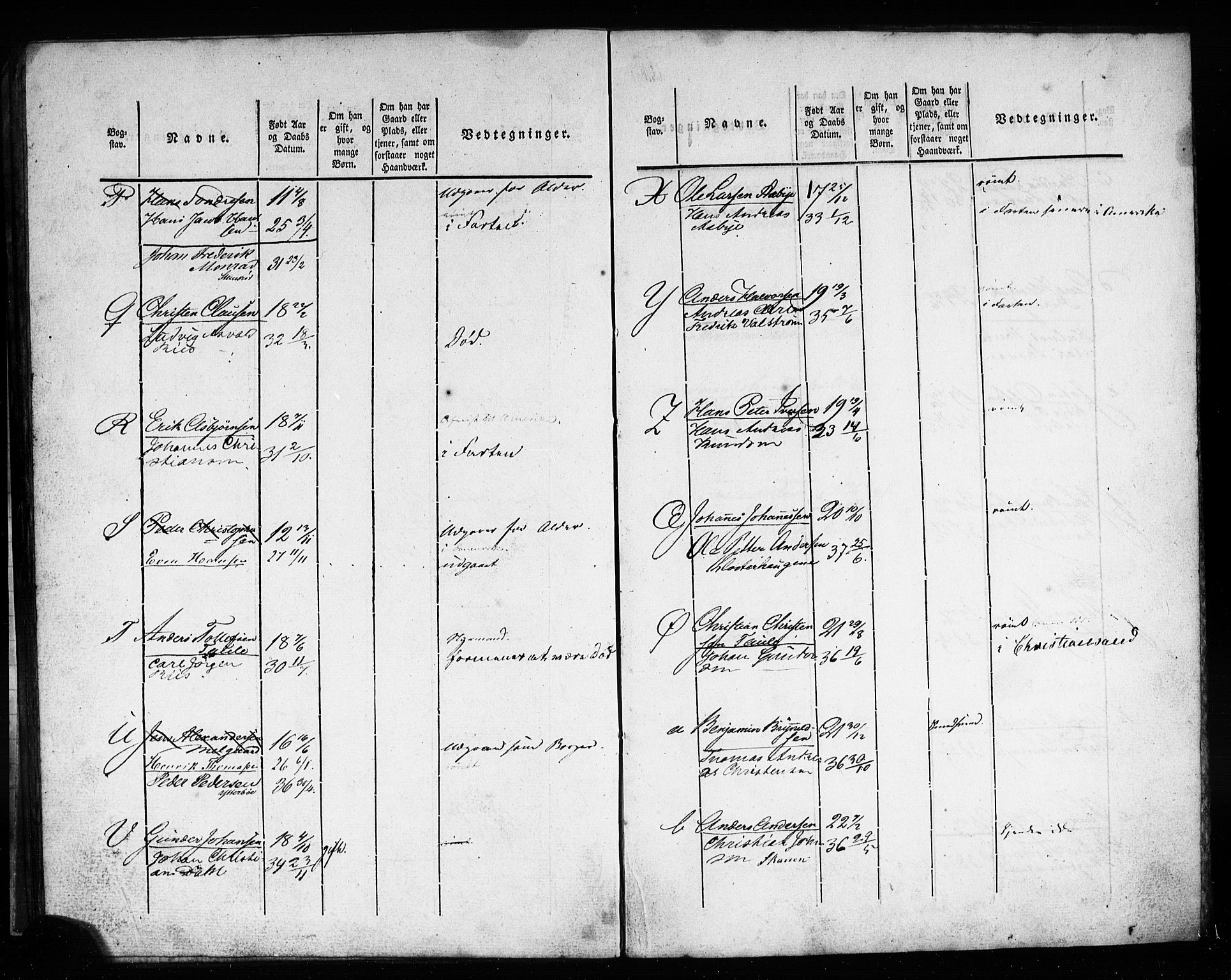 Porsgrunn innrulleringskontor, SAKO/A-829/F/Fd/L0001: Ruller for Solum, 1823-1908, p. 121