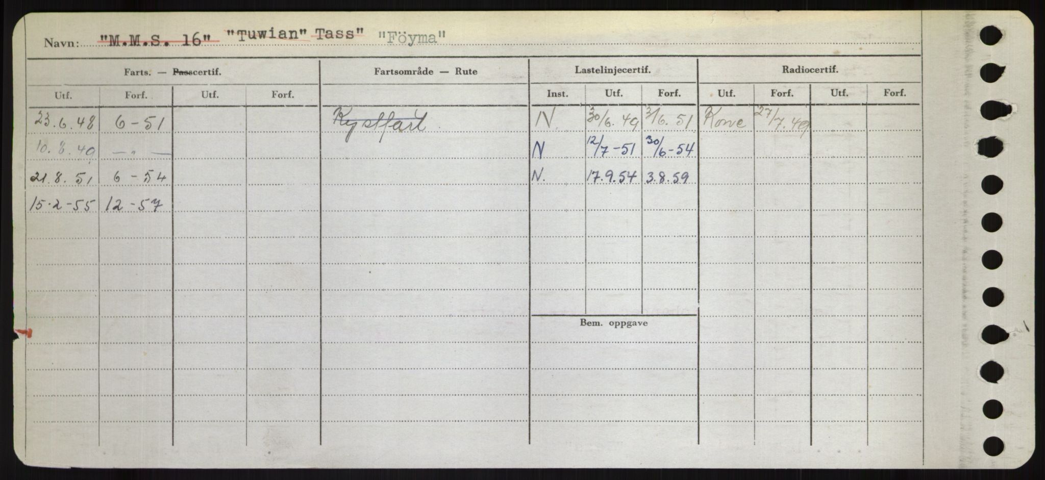 Sjøfartsdirektoratet med forløpere, Skipsmålingen, AV/RA-S-1627/H/Hd/L0011: Fartøy, Fla-Får, p. 652