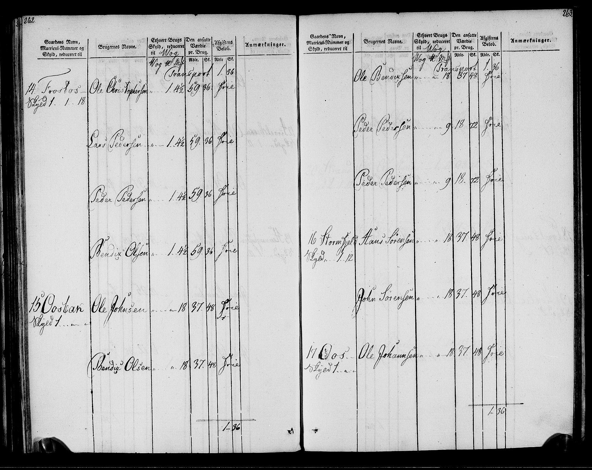 Rentekammeret inntil 1814, Realistisk ordnet avdeling, AV/RA-EA-4070/N/Ne/Nea/L0161: Salten fogderi. Oppebørselsregister, 1803-1804, p. 133