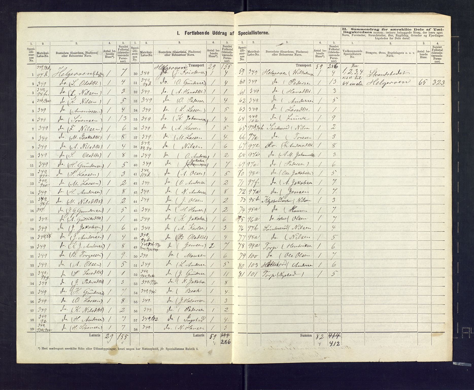 SAKO, 1875 census for 0726P Brunlanes, 1875, p. 44