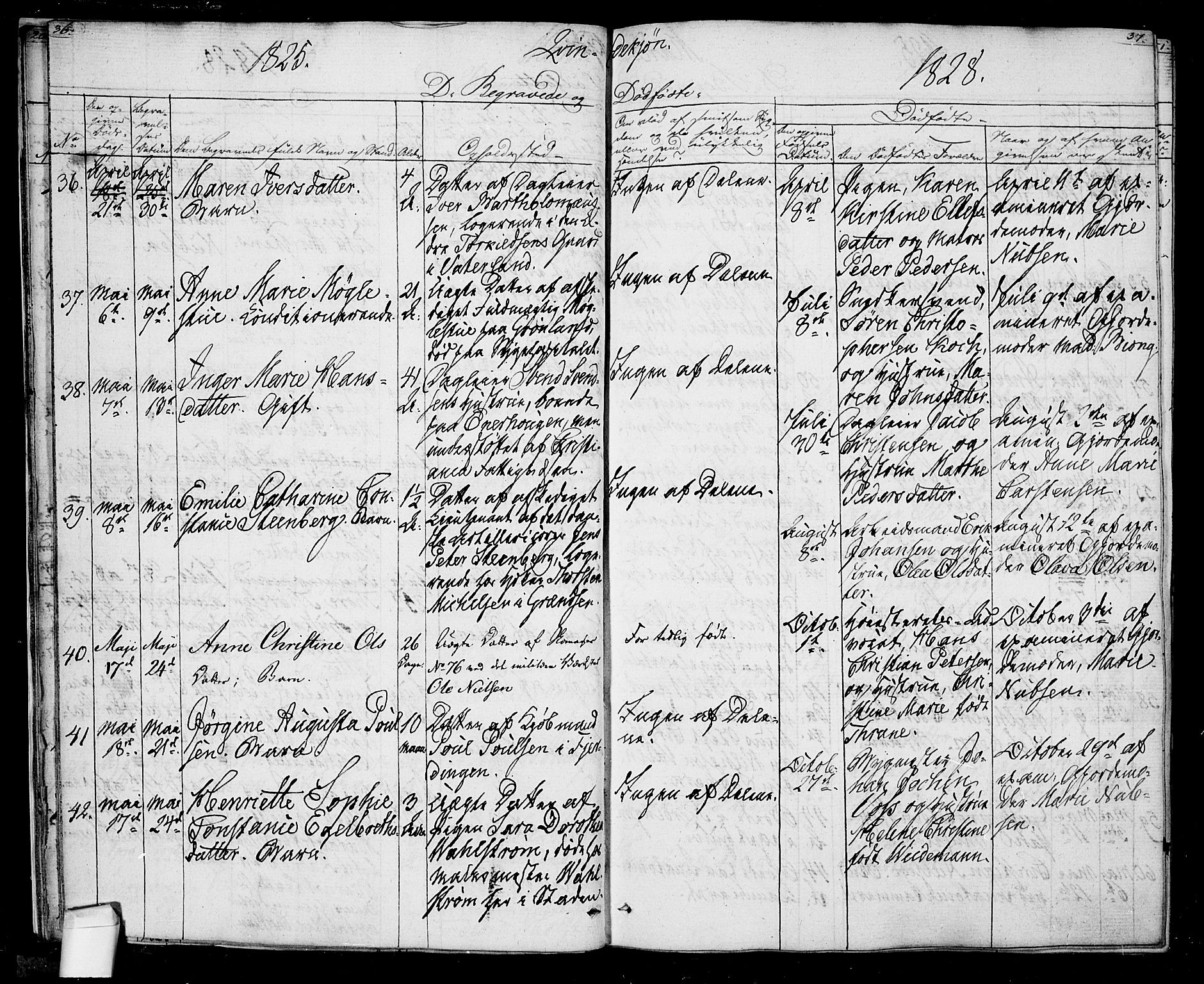 Oslo domkirke Kirkebøker, SAO/A-10752/F/Fa/L0022: Parish register (official) no. 22, 1824-1829, p. 36-37