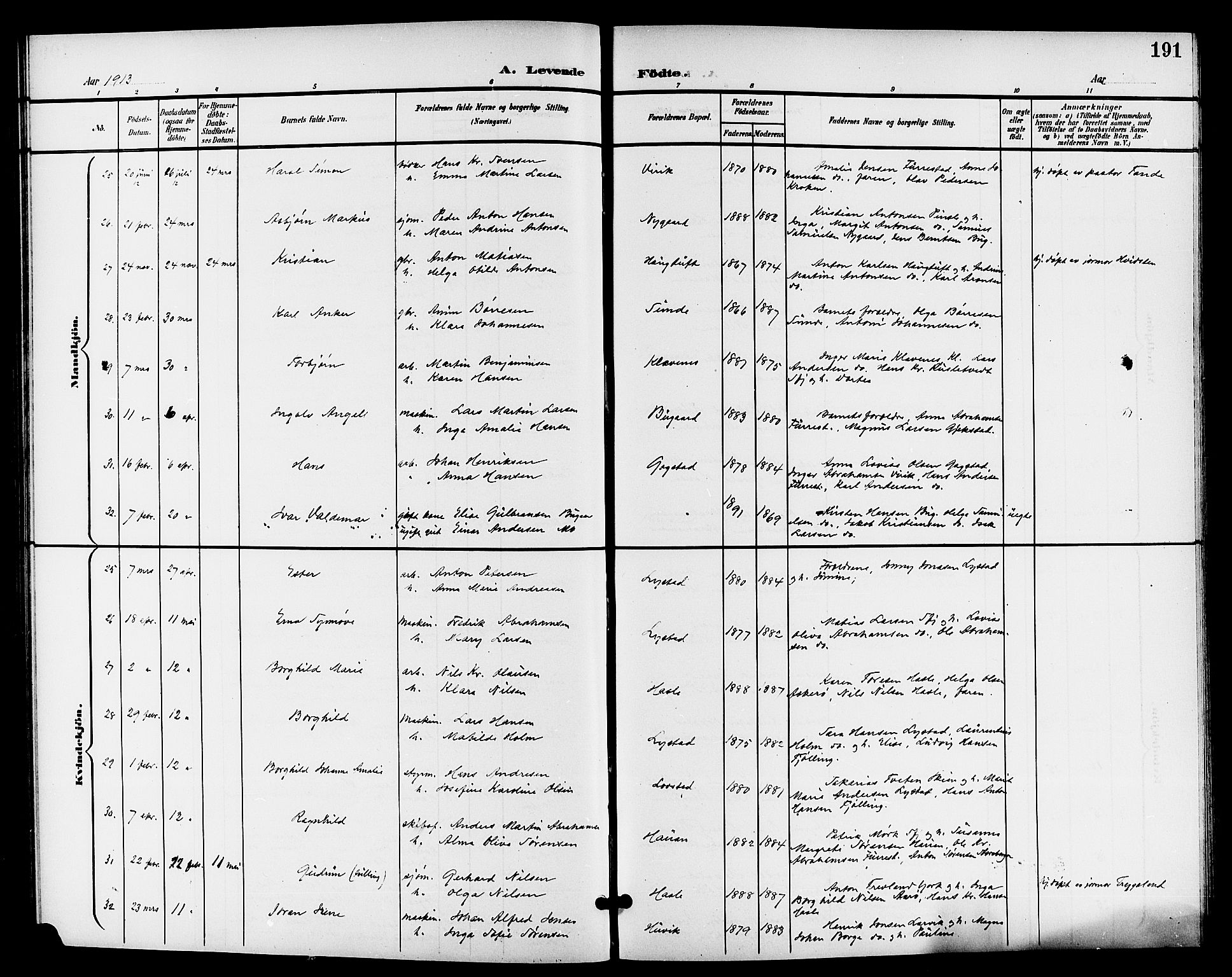 Sandar kirkebøker, AV/SAKO-A-243/G/Ga/L0002: Parish register (copy) no. 2, 1900-1915, p. 191