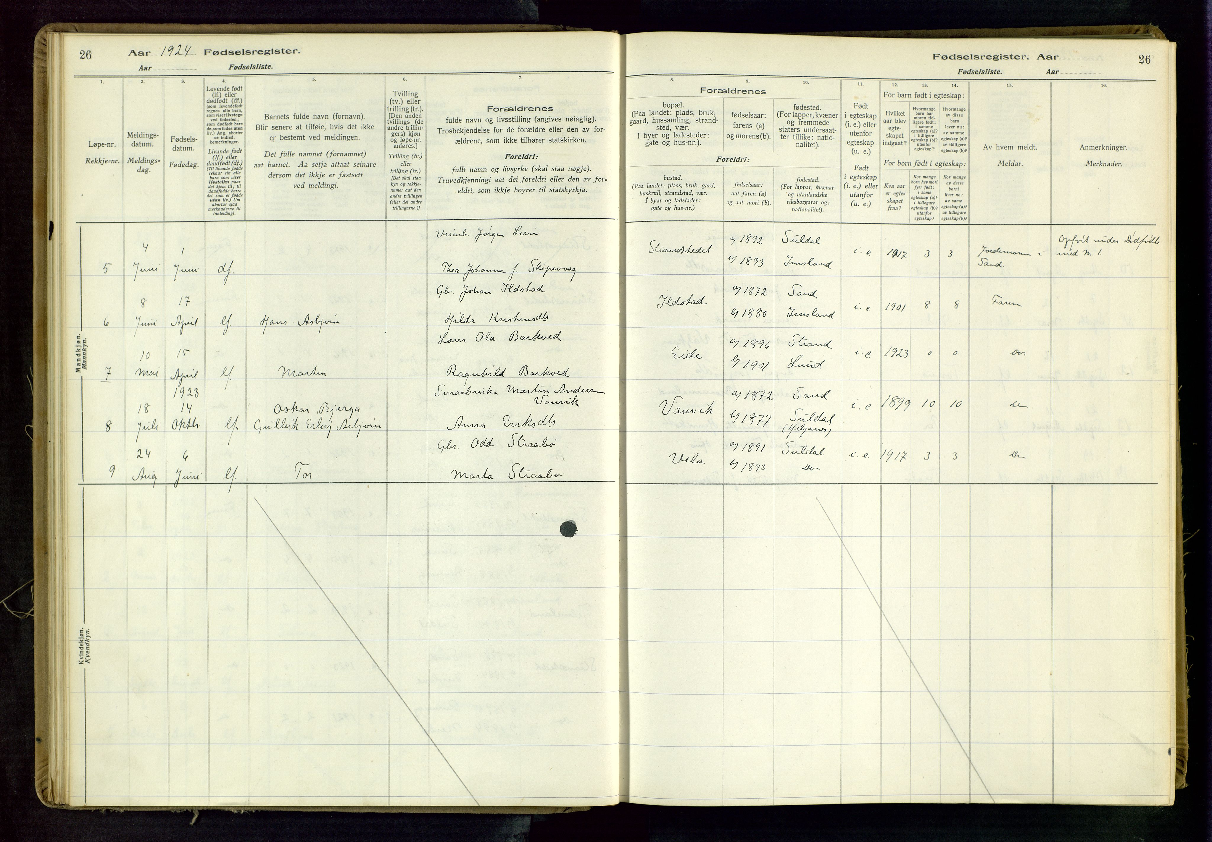 Suldal sokneprestkontor, AV/SAST-A-101845/03/A/L0001: Birth register no. 1, 1916-1982, p. 26