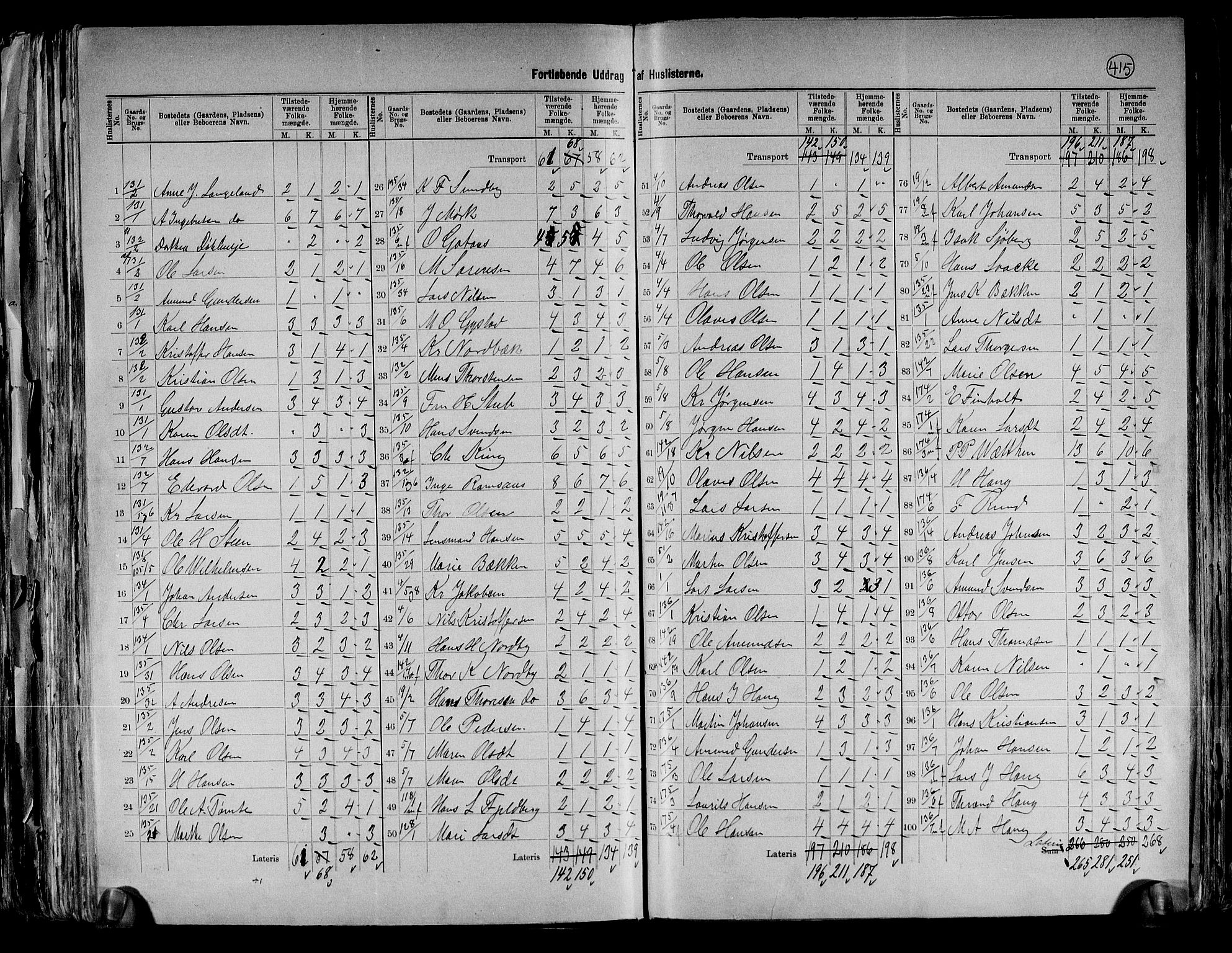 RA, 1891 census for 0235 Ullensaker, 1891, p. 26