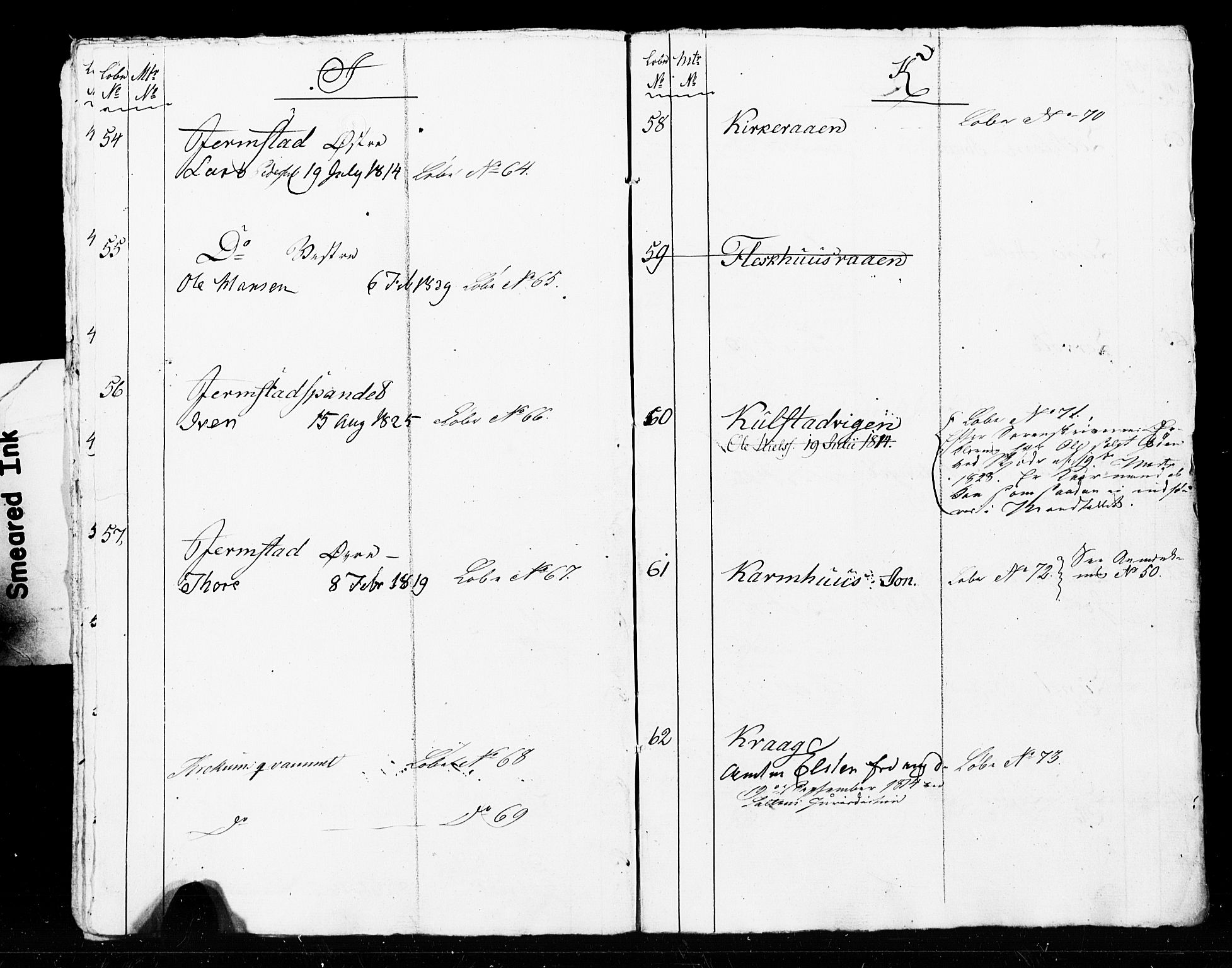 SAT, Census 1825 for Verdal, 1825, p. 115