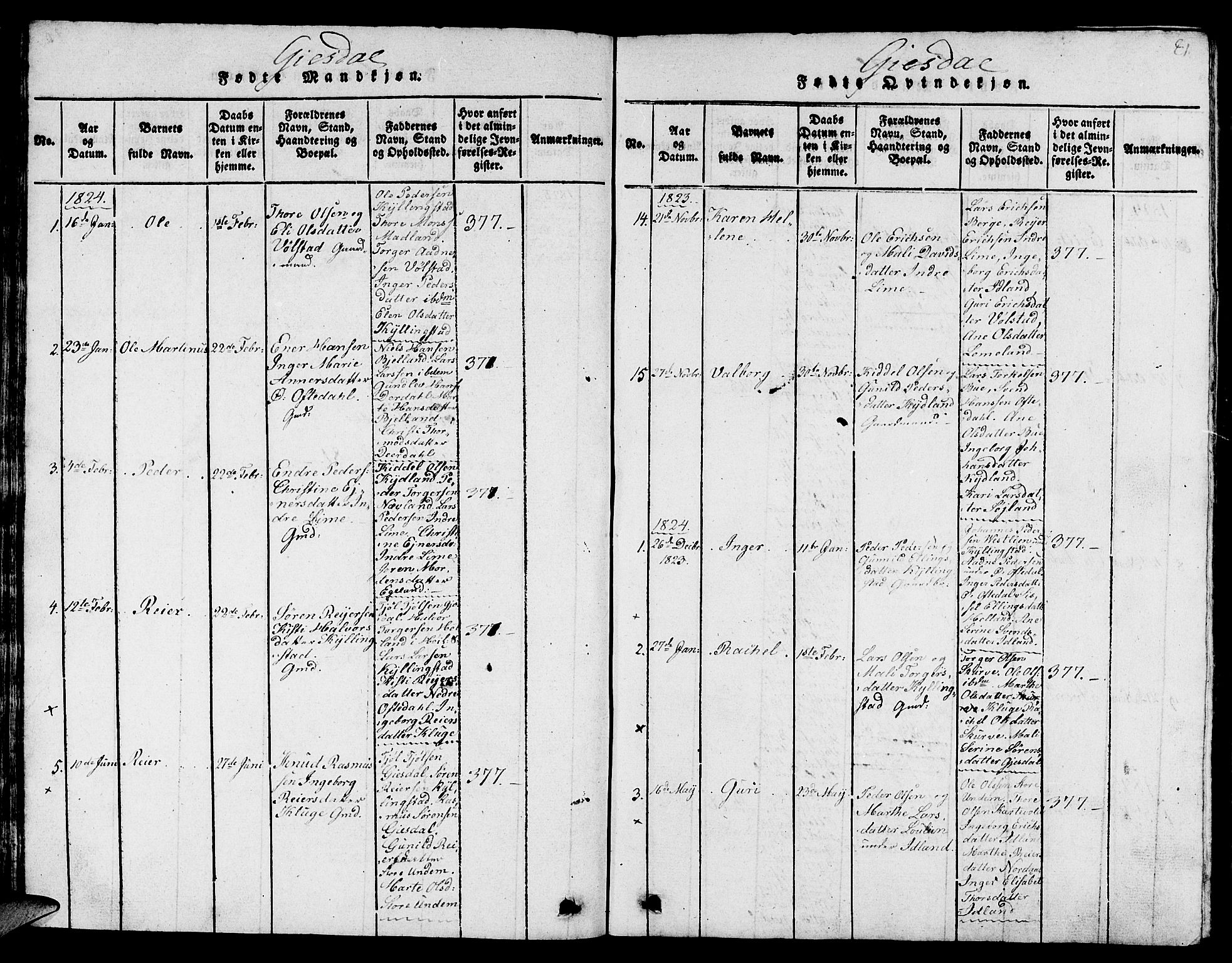 Lye sokneprestkontor, SAST/A-101794/001/30BB/L0001: Parish register (copy) no. B 1 /2, 1816-1826, p. 81