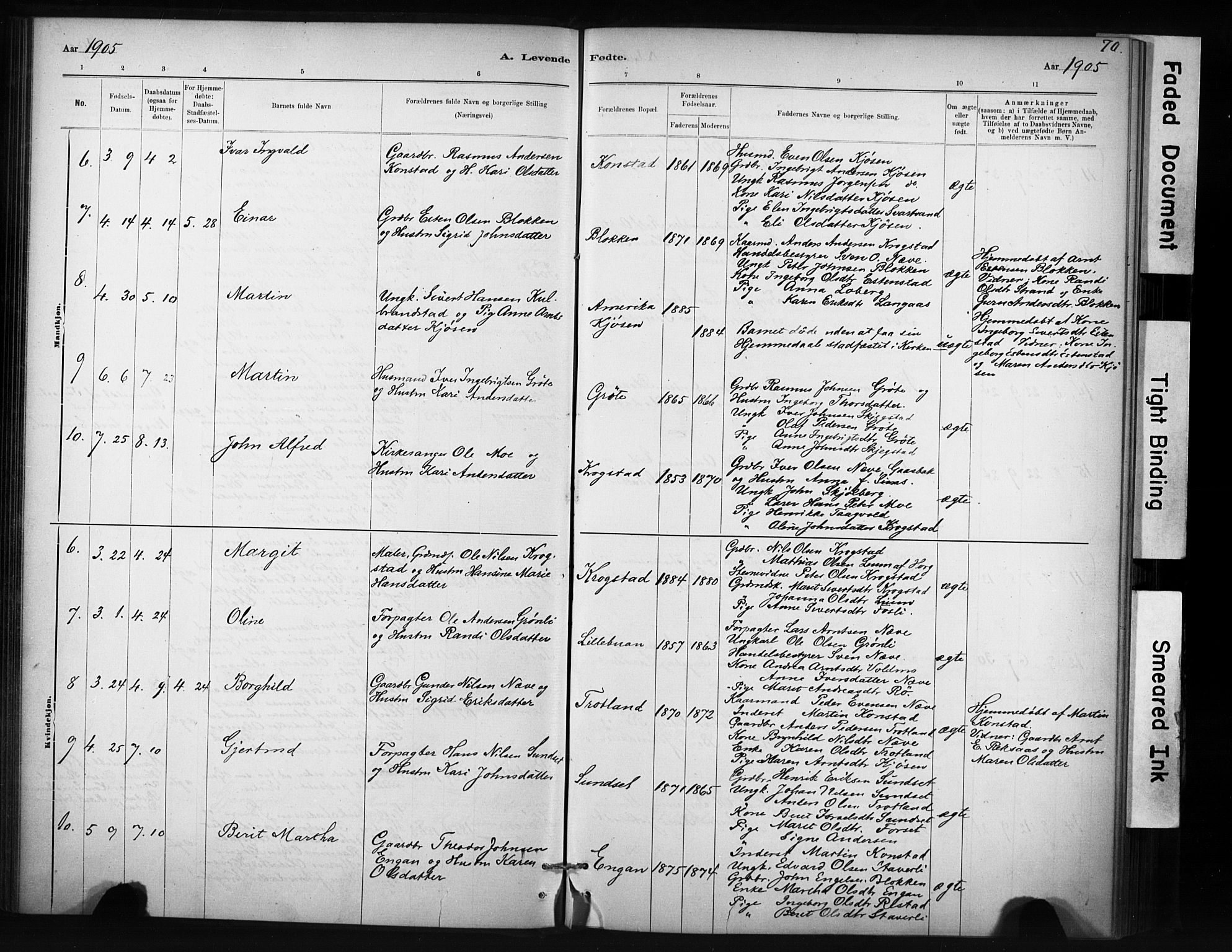 Ministerialprotokoller, klokkerbøker og fødselsregistre - Sør-Trøndelag, SAT/A-1456/694/L1127: Parish register (official) no. 694A01, 1887-1905, p. 70
