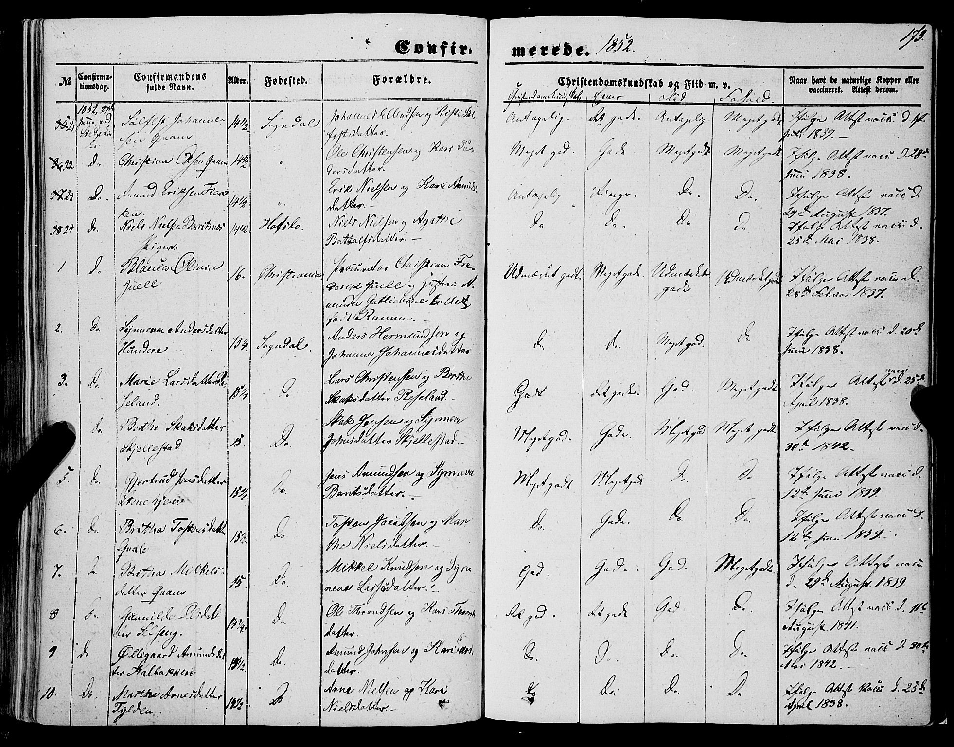 Sogndal sokneprestembete, AV/SAB-A-81301/H/Haa/Haaa/L0012I: Parish register (official) no. A 12I, 1847-1859, p. 173