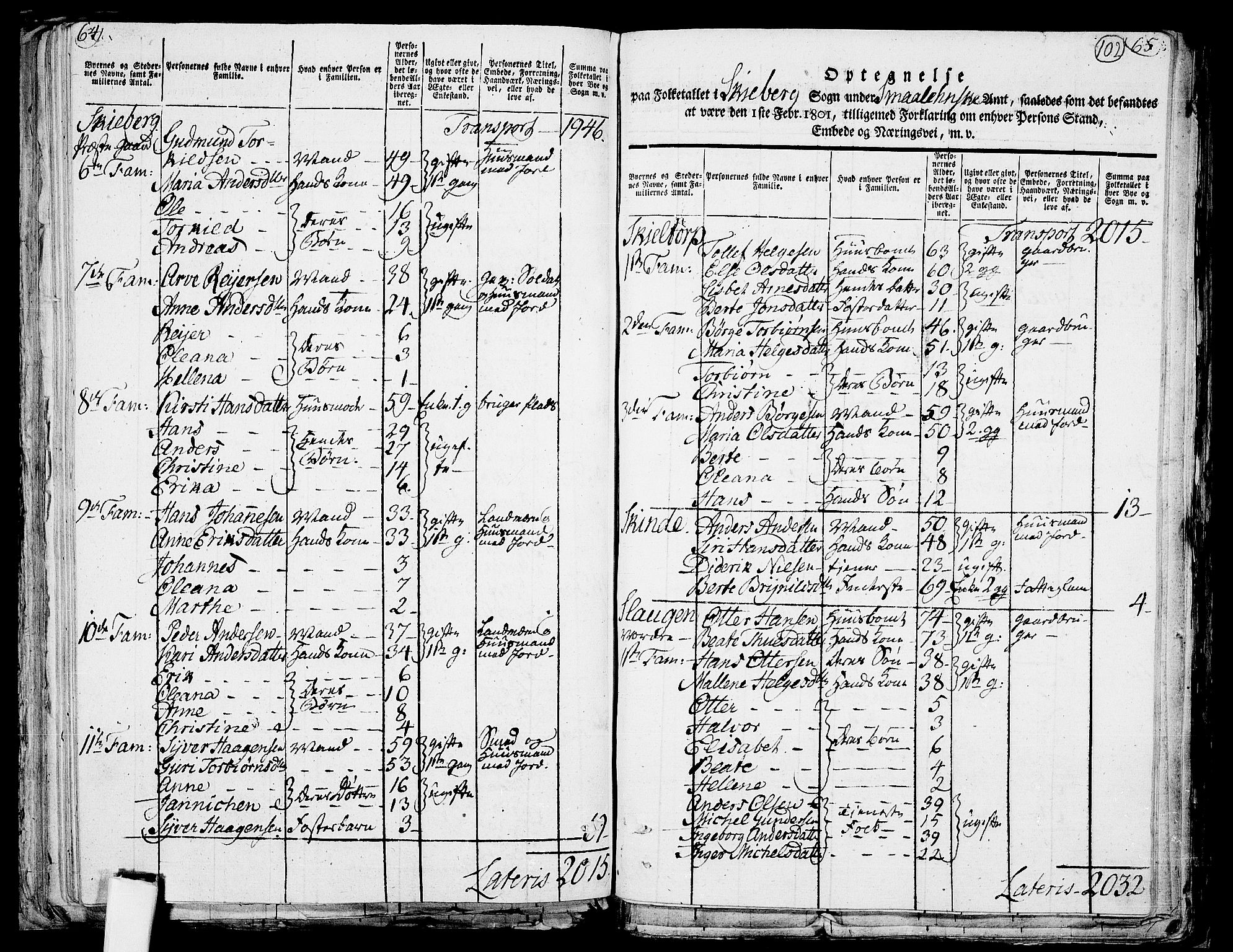 RA, 1801 census for 0115P Skjeberg, 1801, p. 101b-102a