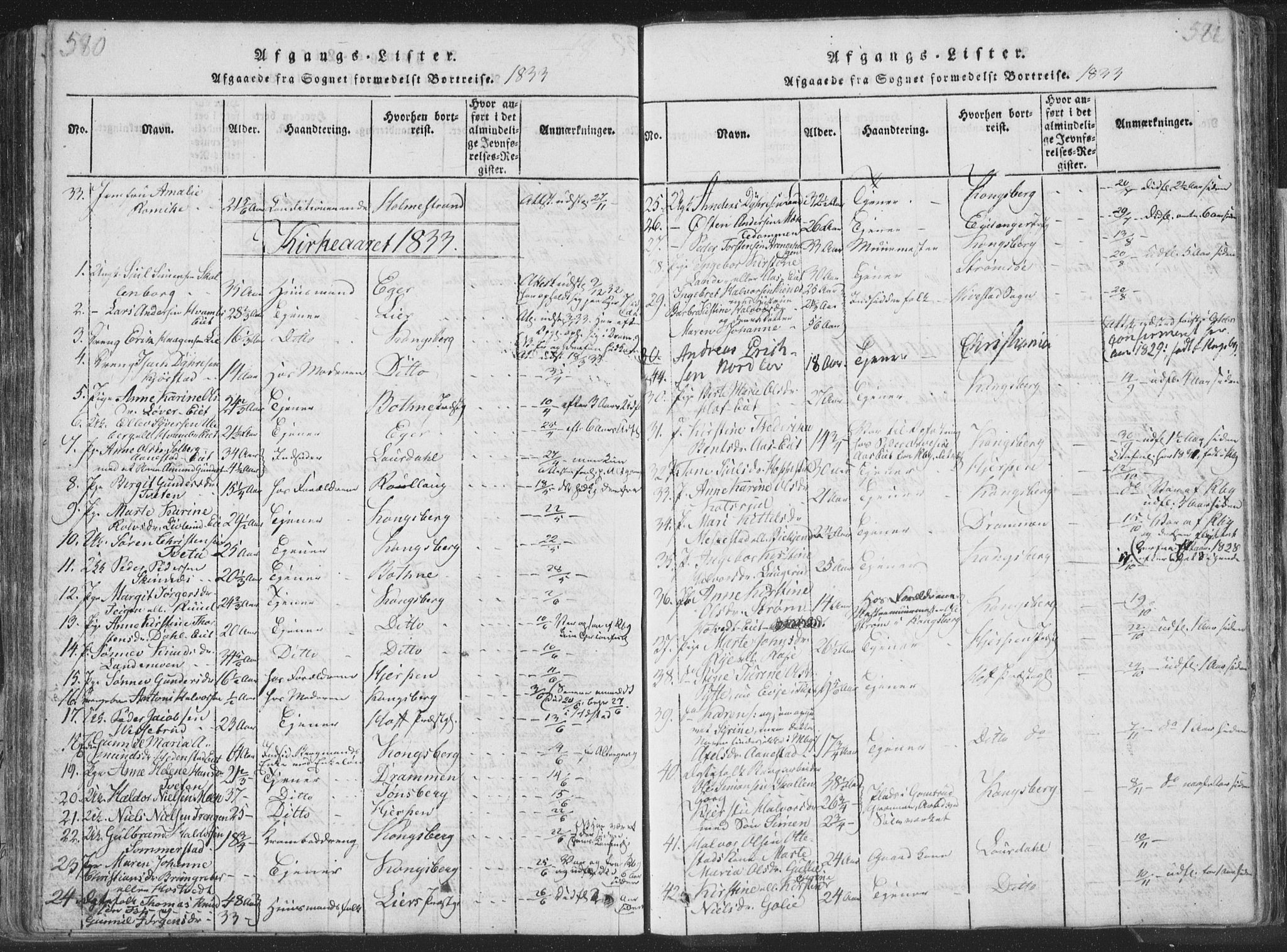 Sandsvær kirkebøker, SAKO/A-244/F/Fa/L0004: Parish register (official) no. I 4, 1817-1839, p. 580-581