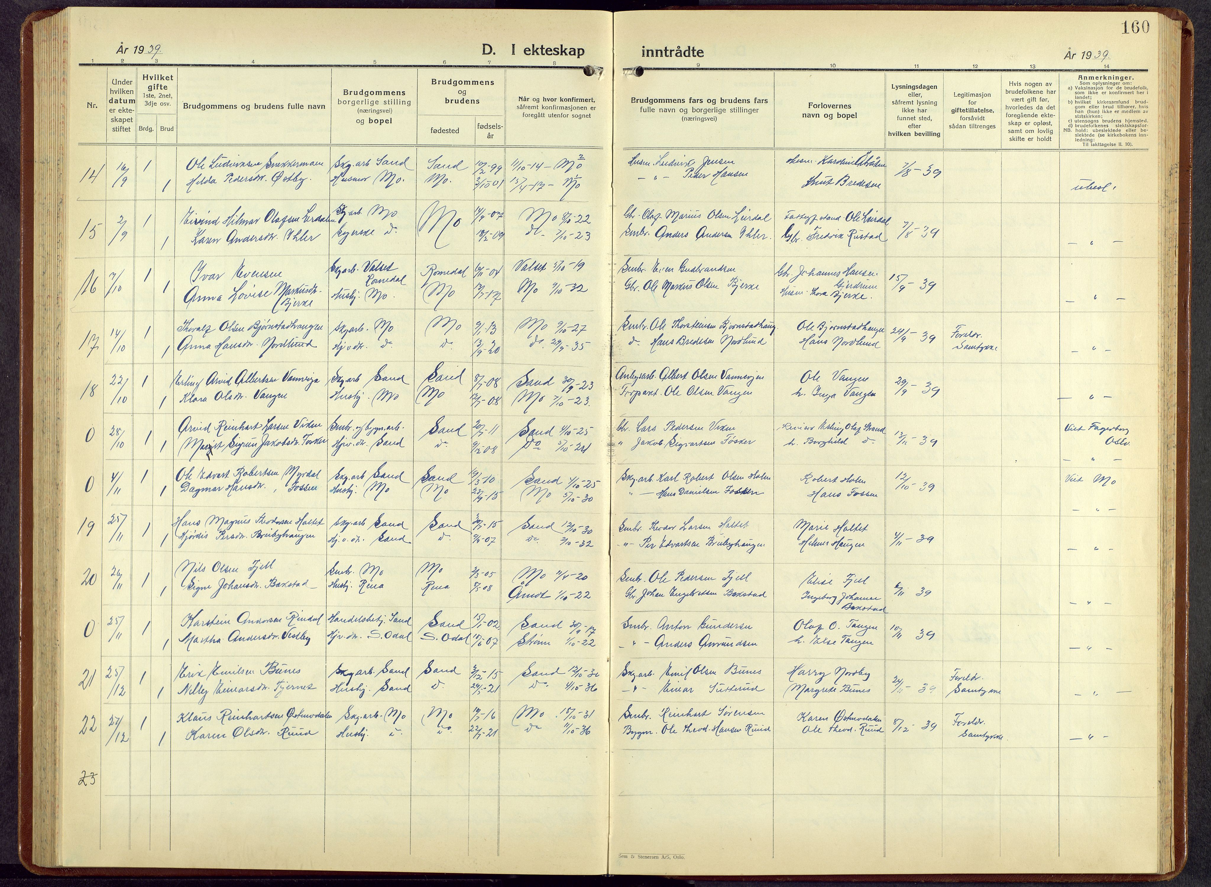 Nord-Odal prestekontor, SAH/PREST-032/H/Ha/Hab/L0007: Parish register (copy) no. 7, 1939-1957, p. 160