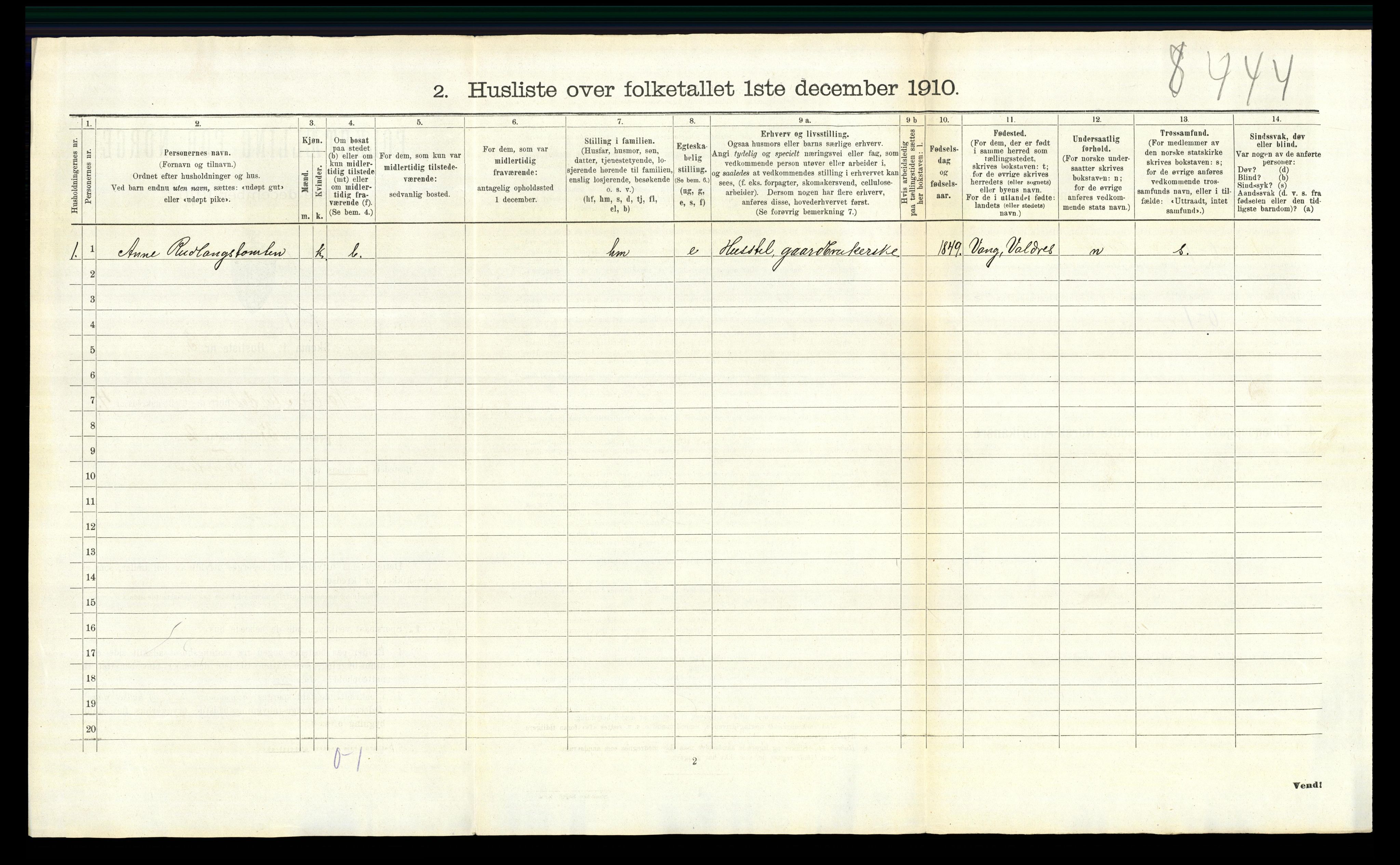 RA, 1910 census for Nord-Aurdal, 1910, p. 598