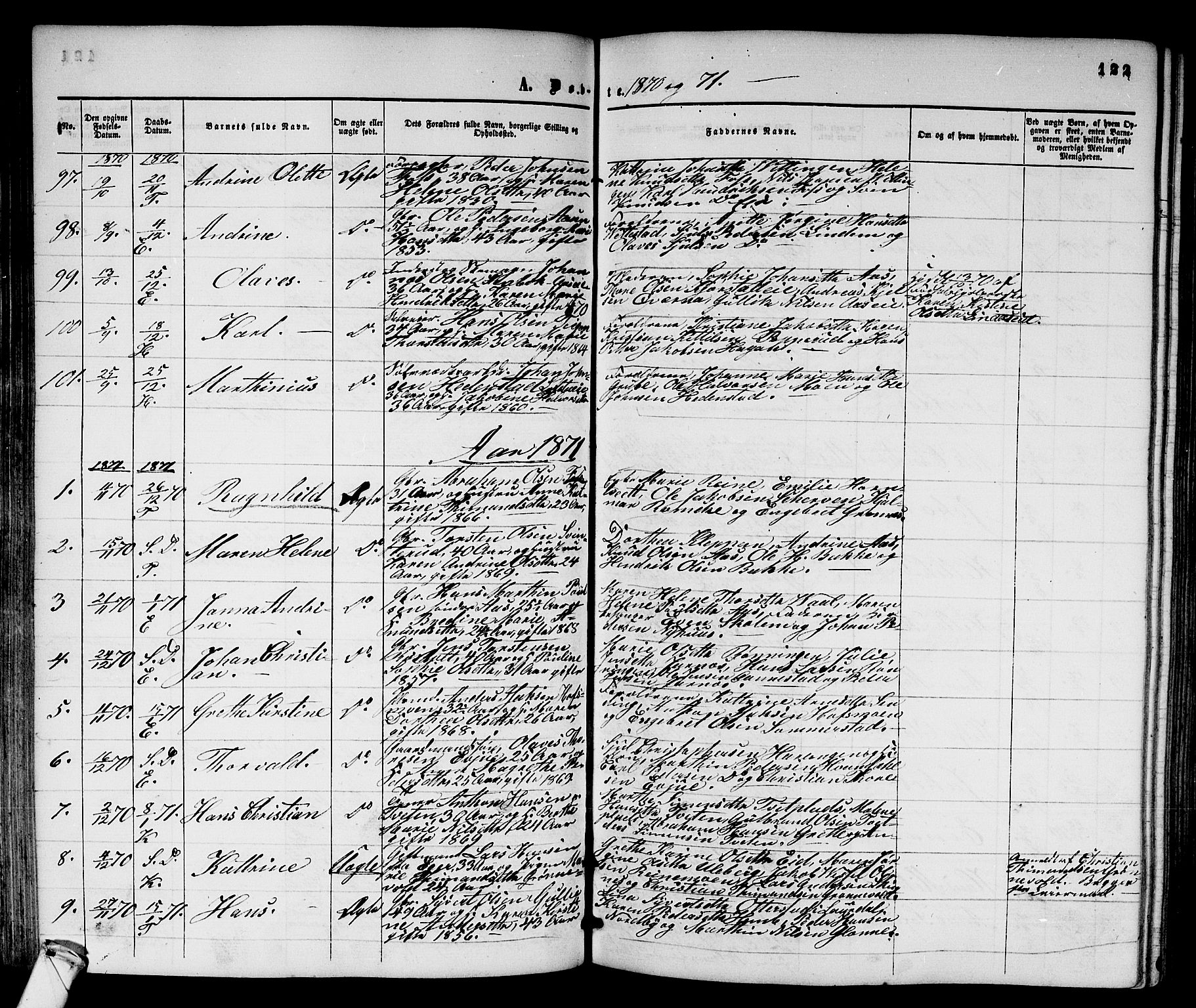 Sandsvær kirkebøker, SAKO/A-244/G/Ga/L0005: Parish register (copy) no. I 5, 1857-1873, p. 122