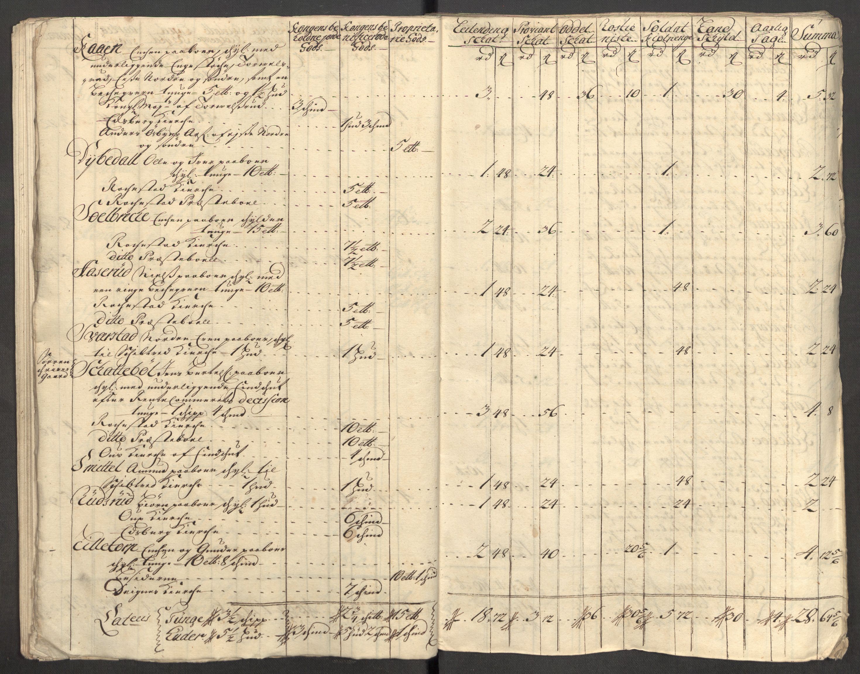 Rentekammeret inntil 1814, Reviderte regnskaper, Fogderegnskap, RA/EA-4092/R07/L0306: Fogderegnskap Rakkestad, Heggen og Frøland, 1713, p. 19