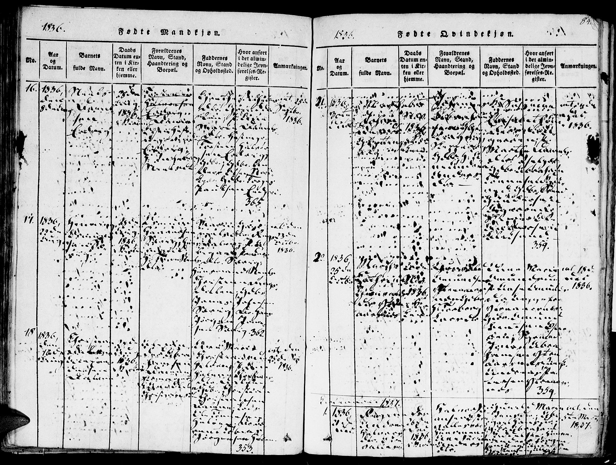 Høvåg sokneprestkontor, SAK/1111-0025/F/Fa/L0001: Parish register (official) no. A 1, 1816-1843, p. 84