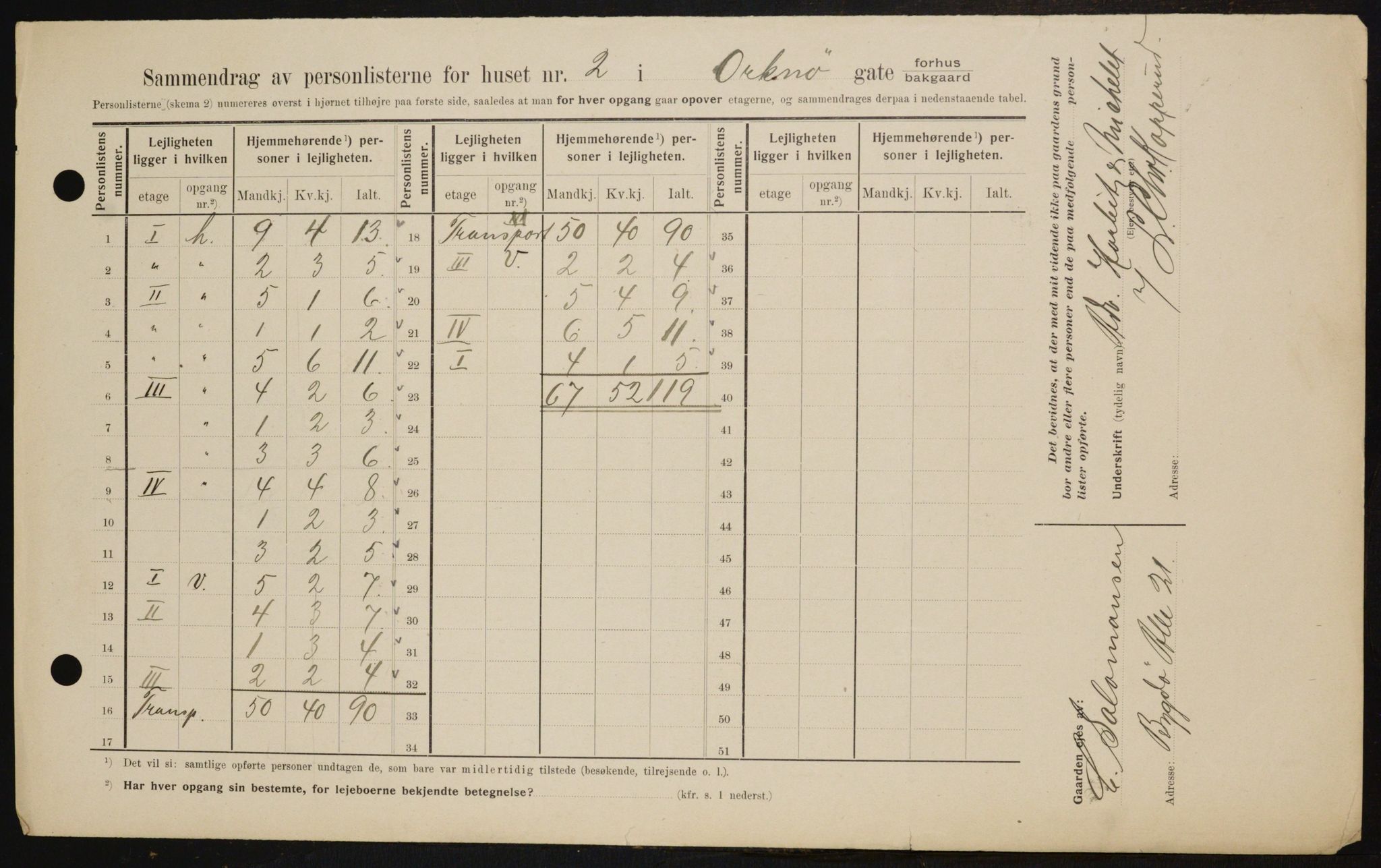 OBA, Municipal Census 1909 for Kristiania, 1909, p. 68700