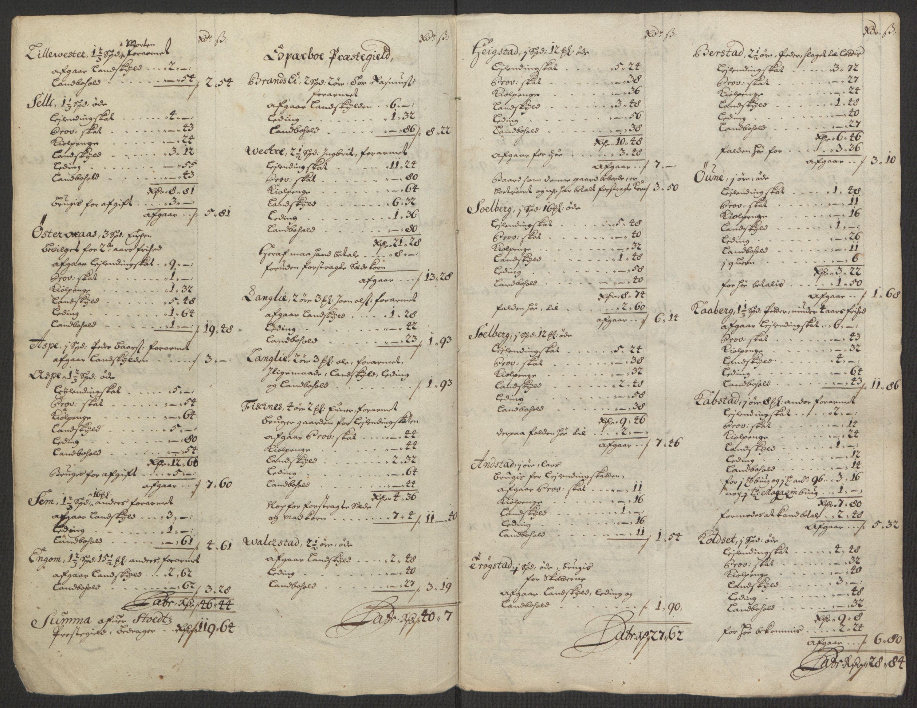 Rentekammeret inntil 1814, Reviderte regnskaper, Fogderegnskap, RA/EA-4092/R63/L4309: Fogderegnskap Inderøy, 1695-1697, p. 534