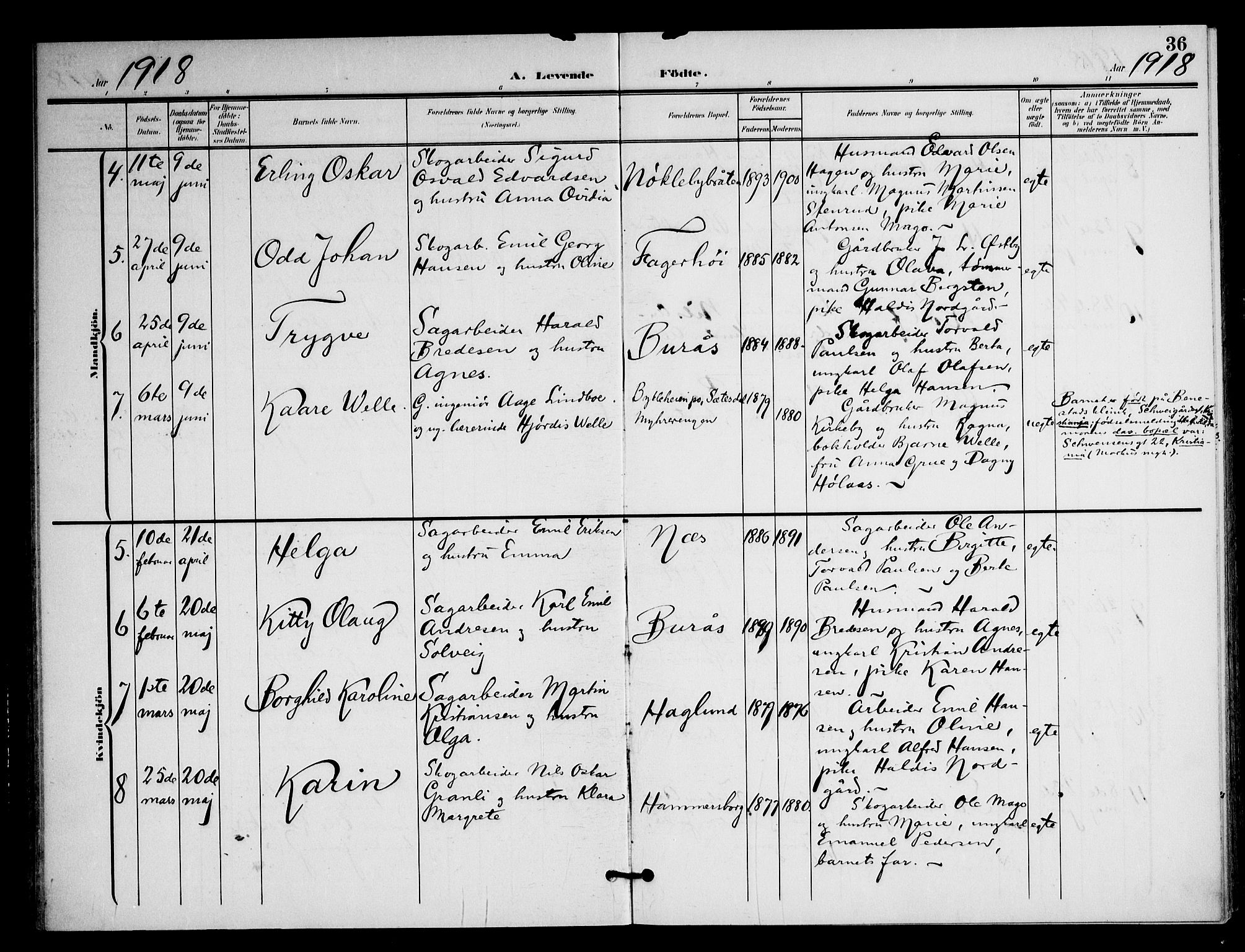 Nittedal prestekontor Kirkebøker, SAO/A-10365a/F/Fb/L0002: Parish register (official) no. II 2, 1902-1921, p. 36