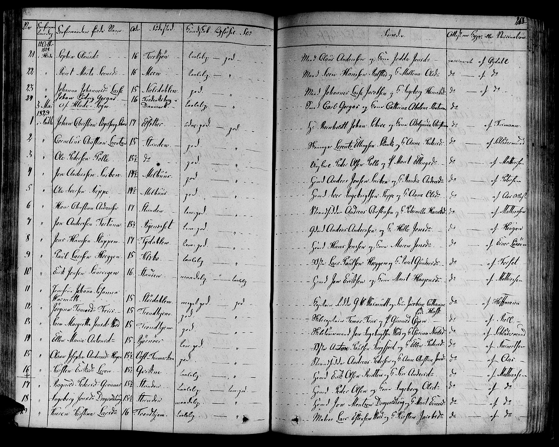 Ministerialprotokoller, klokkerbøker og fødselsregistre - Sør-Trøndelag, SAT/A-1456/606/L0286: Parish register (official) no. 606A04 /1, 1823-1840, p. 268