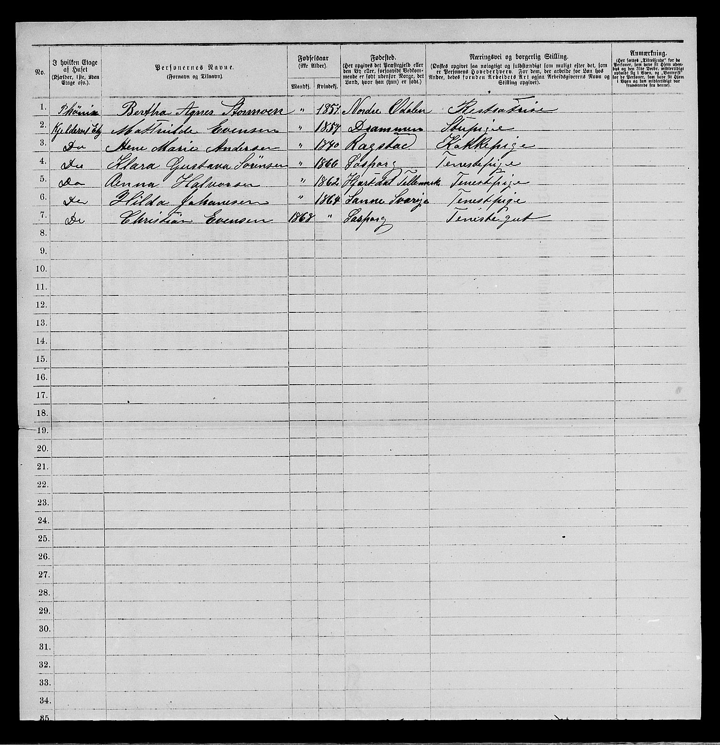 RA, 1885 census for 0103 Fredrikstad, 1885, p. 65