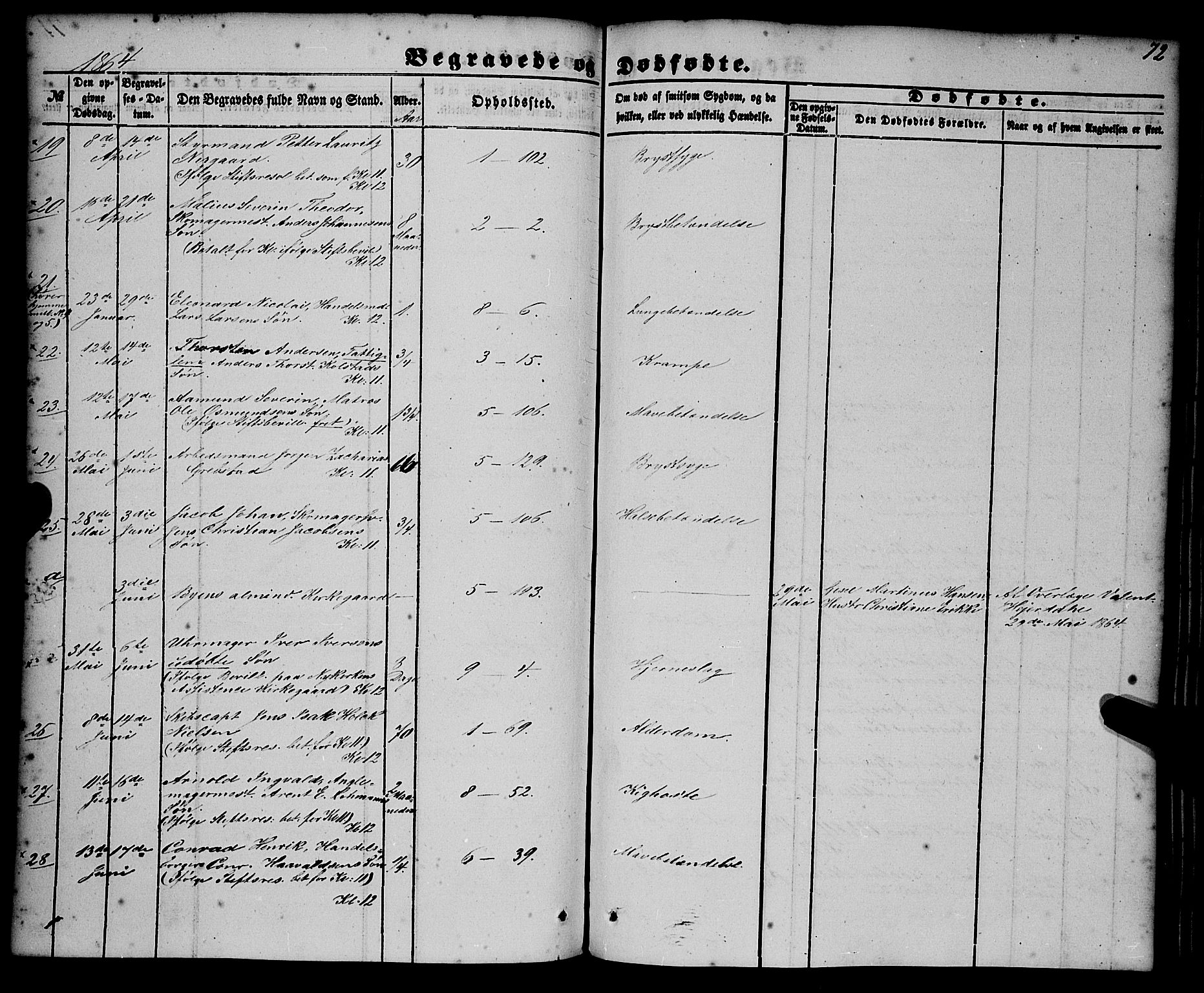 Nykirken Sokneprestembete, AV/SAB-A-77101/H/Haa/L0042: Parish register (official) no. E 2, 1850-1868, p. 72