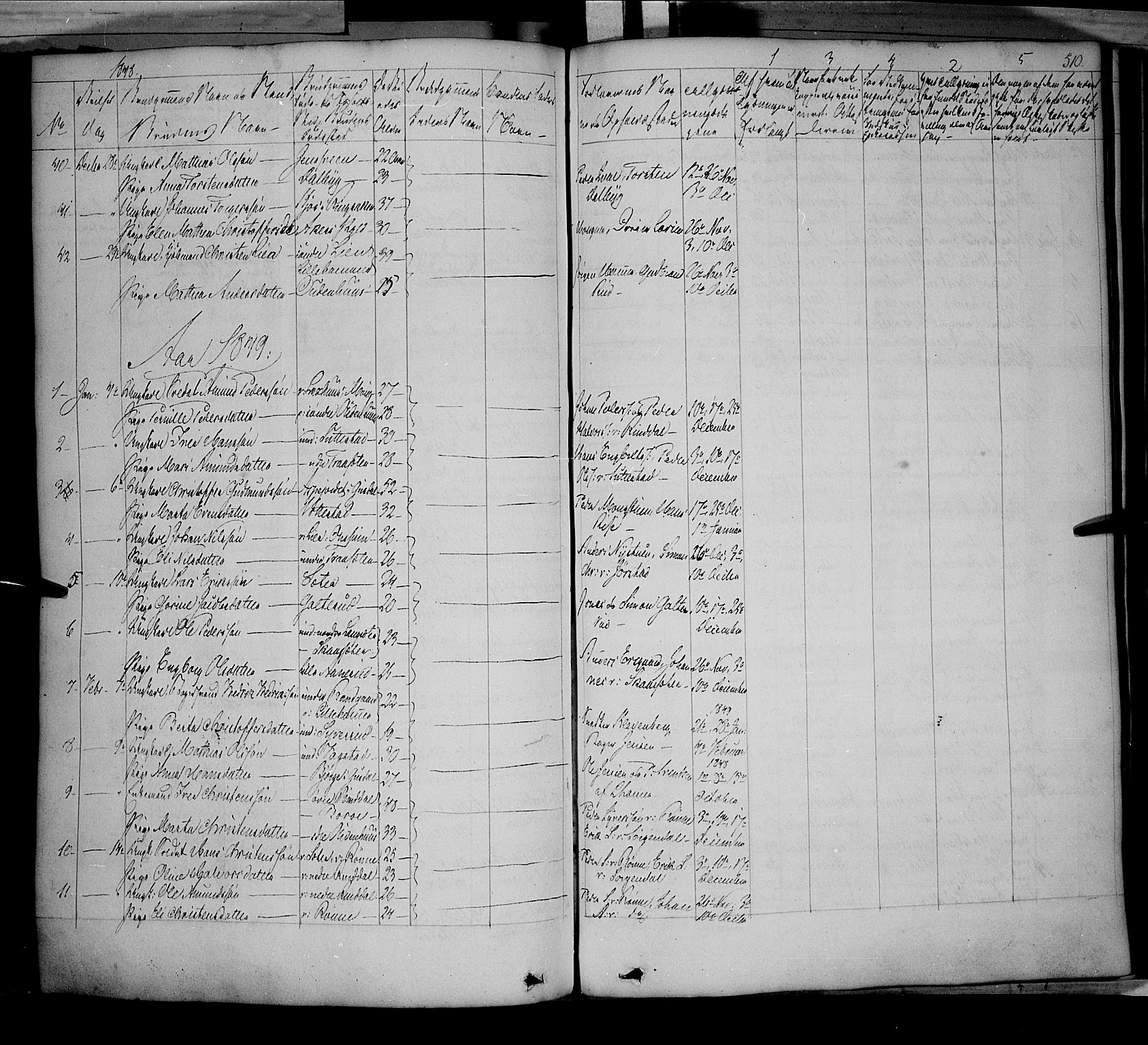 Fåberg prestekontor, SAH/PREST-086/H/Ha/Haa/L0005: Parish register (official) no. 5, 1836-1854, p. 509-510